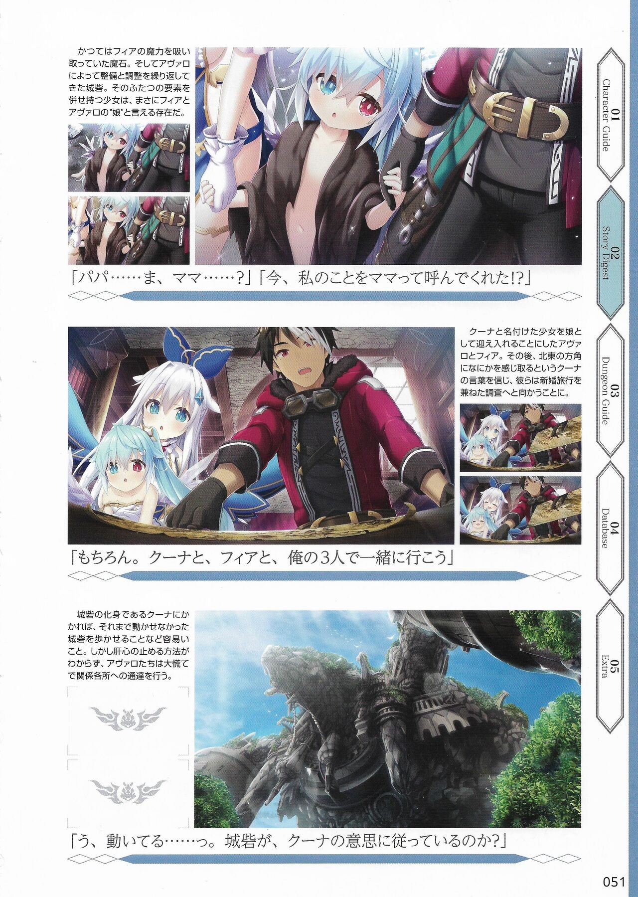 Page 54