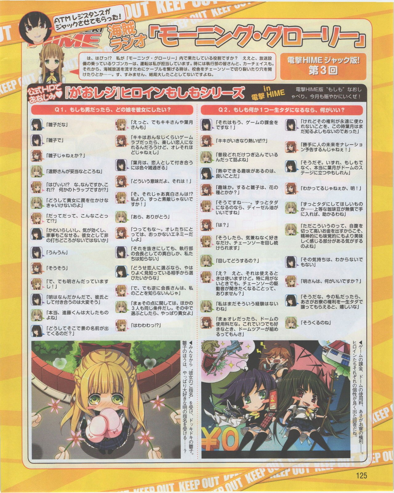 Page 125