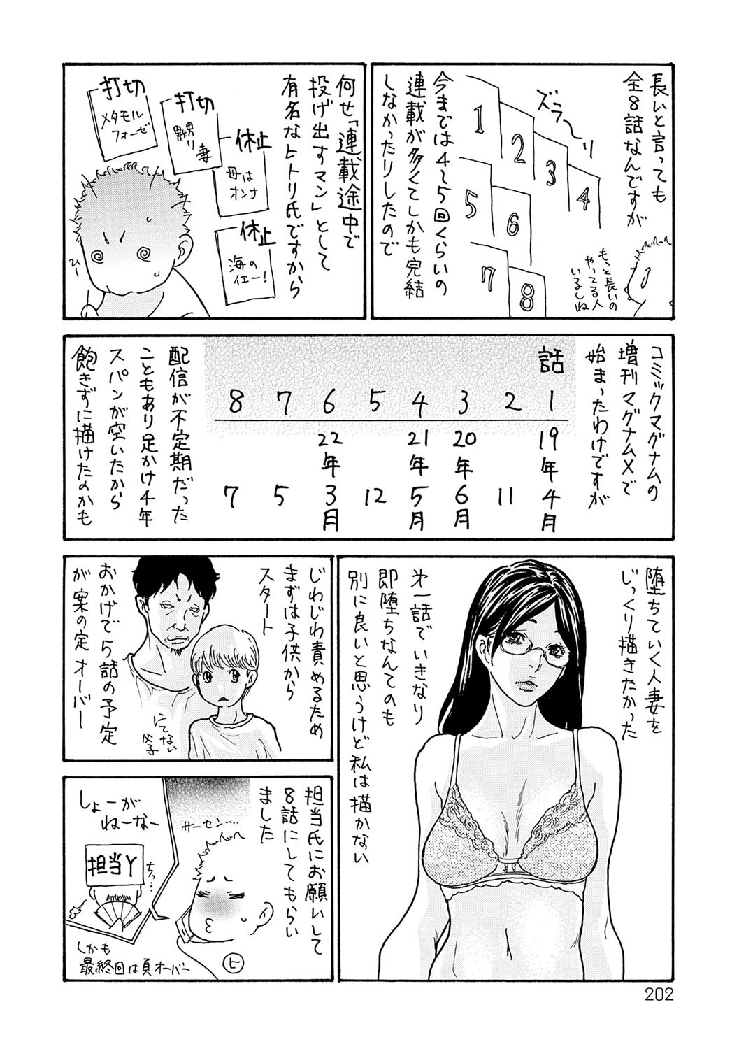 Page 201