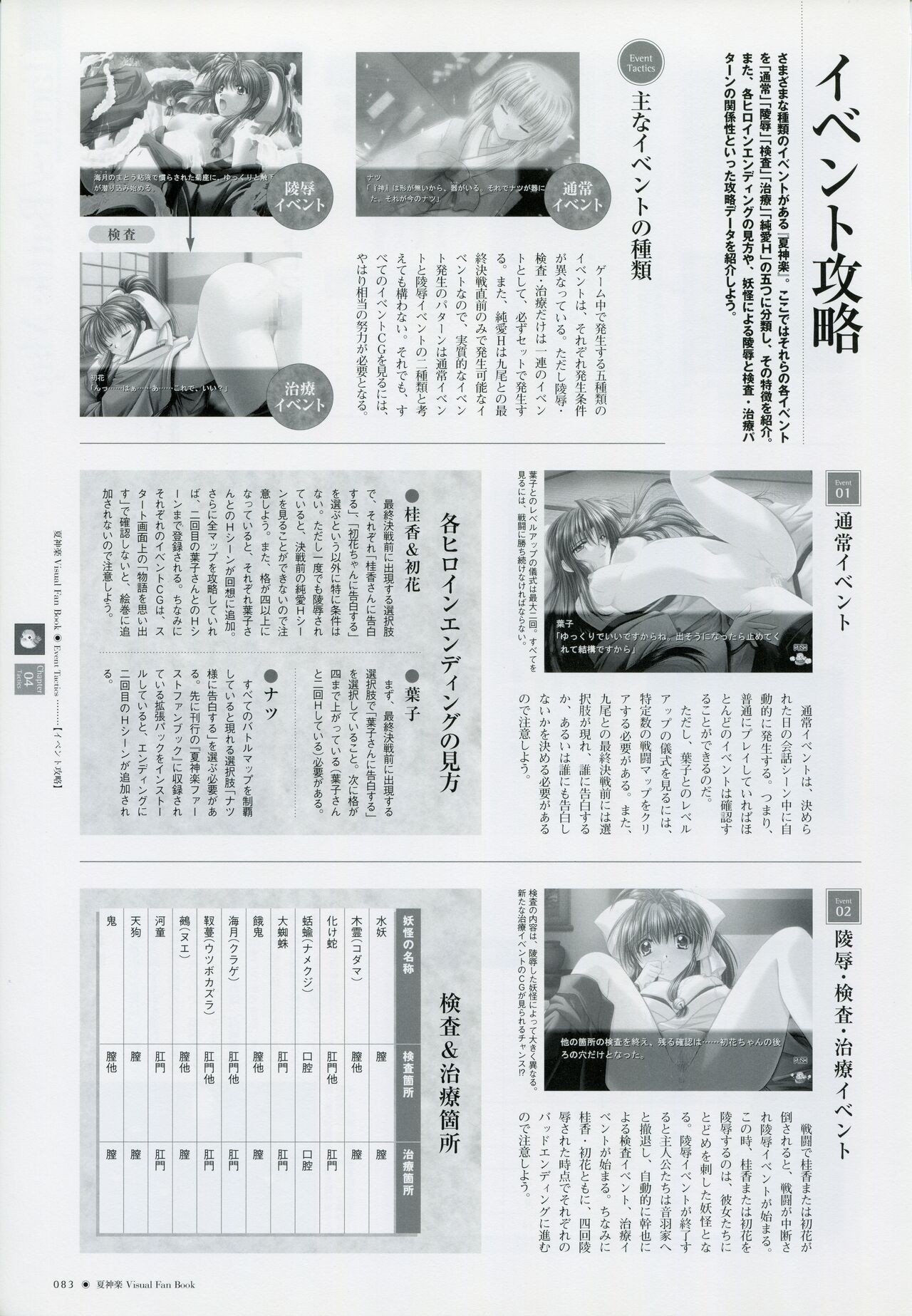 Page 90