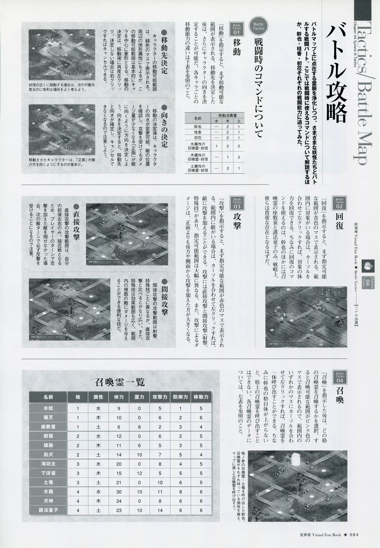 Page 91