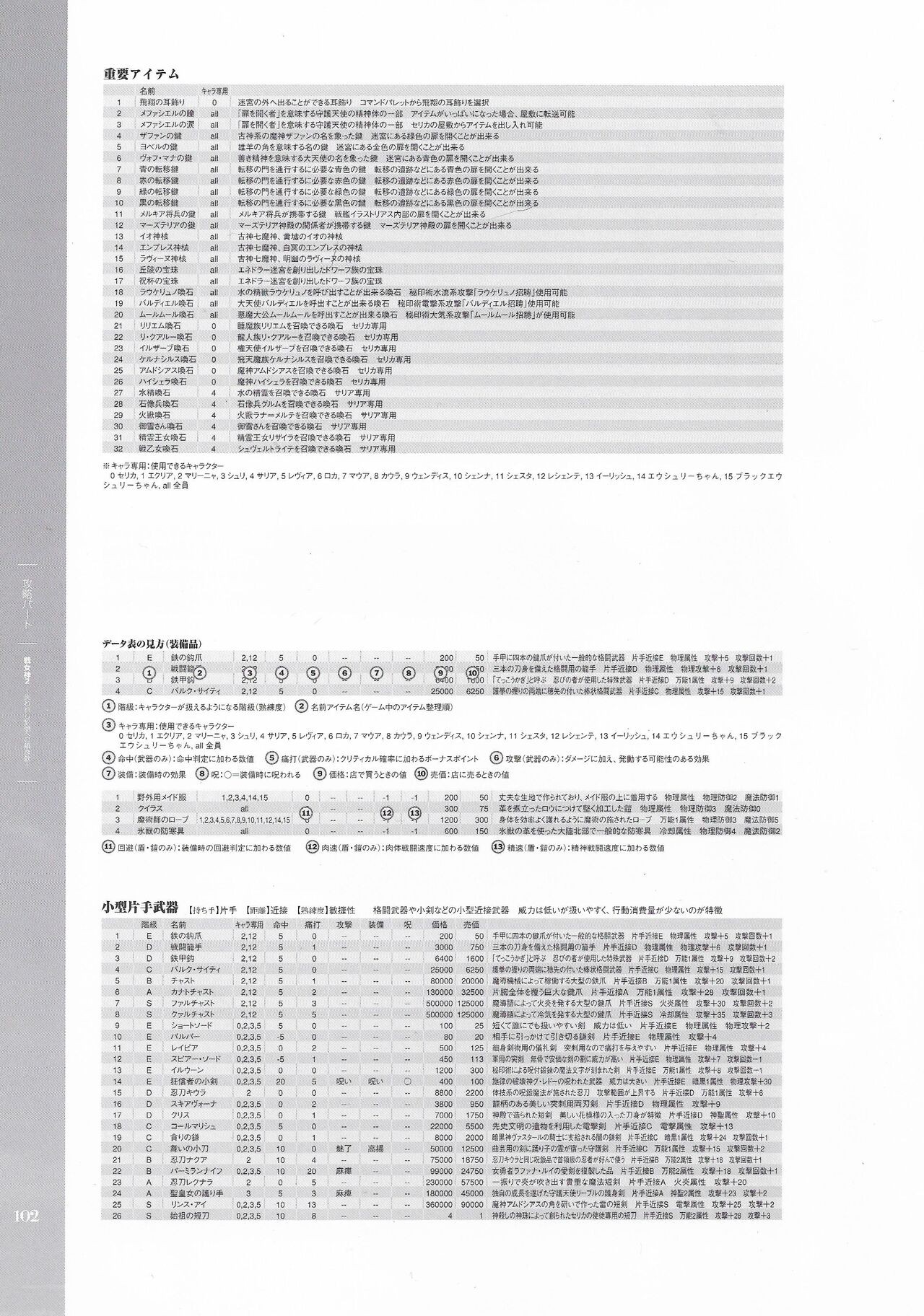 Page 103