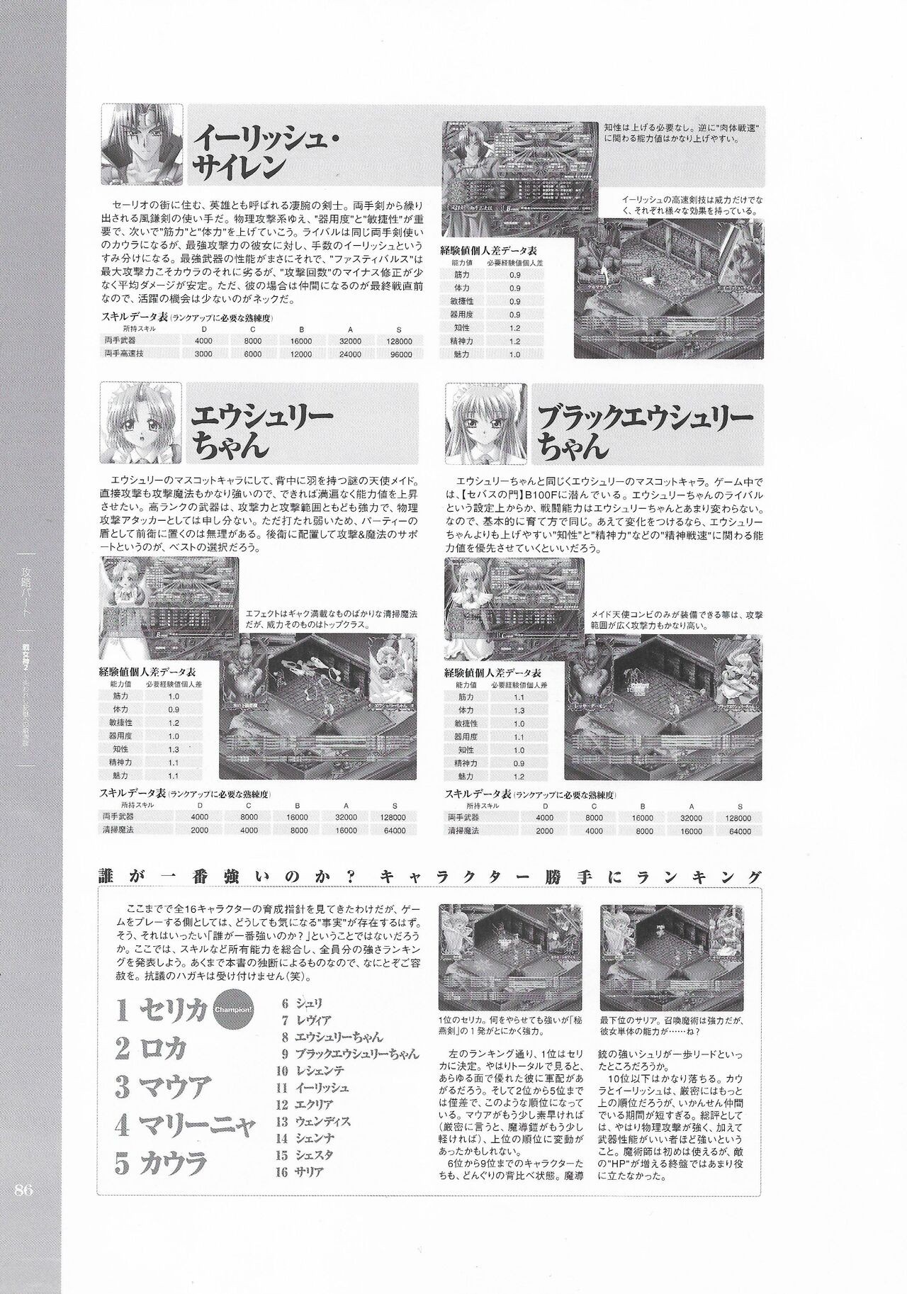 Page 87