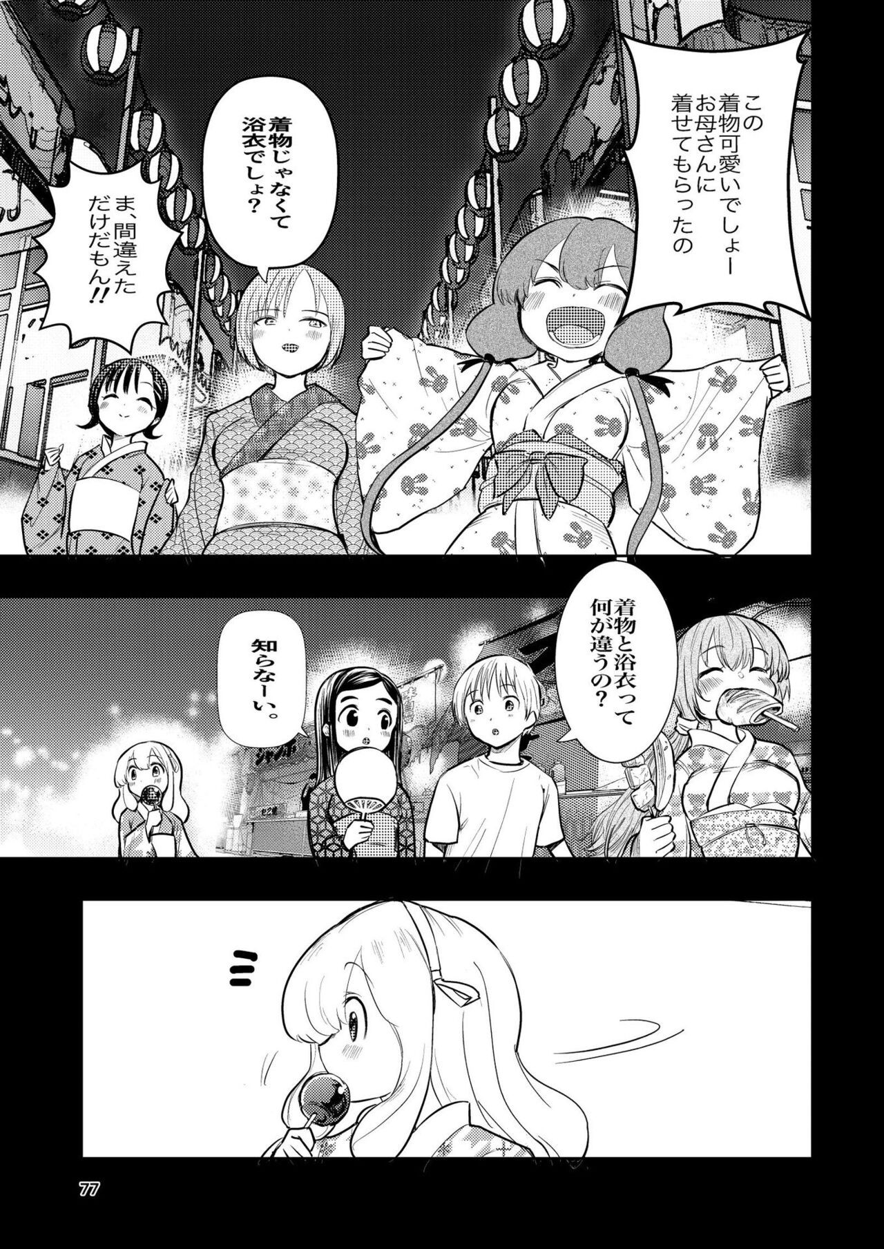 Page 77