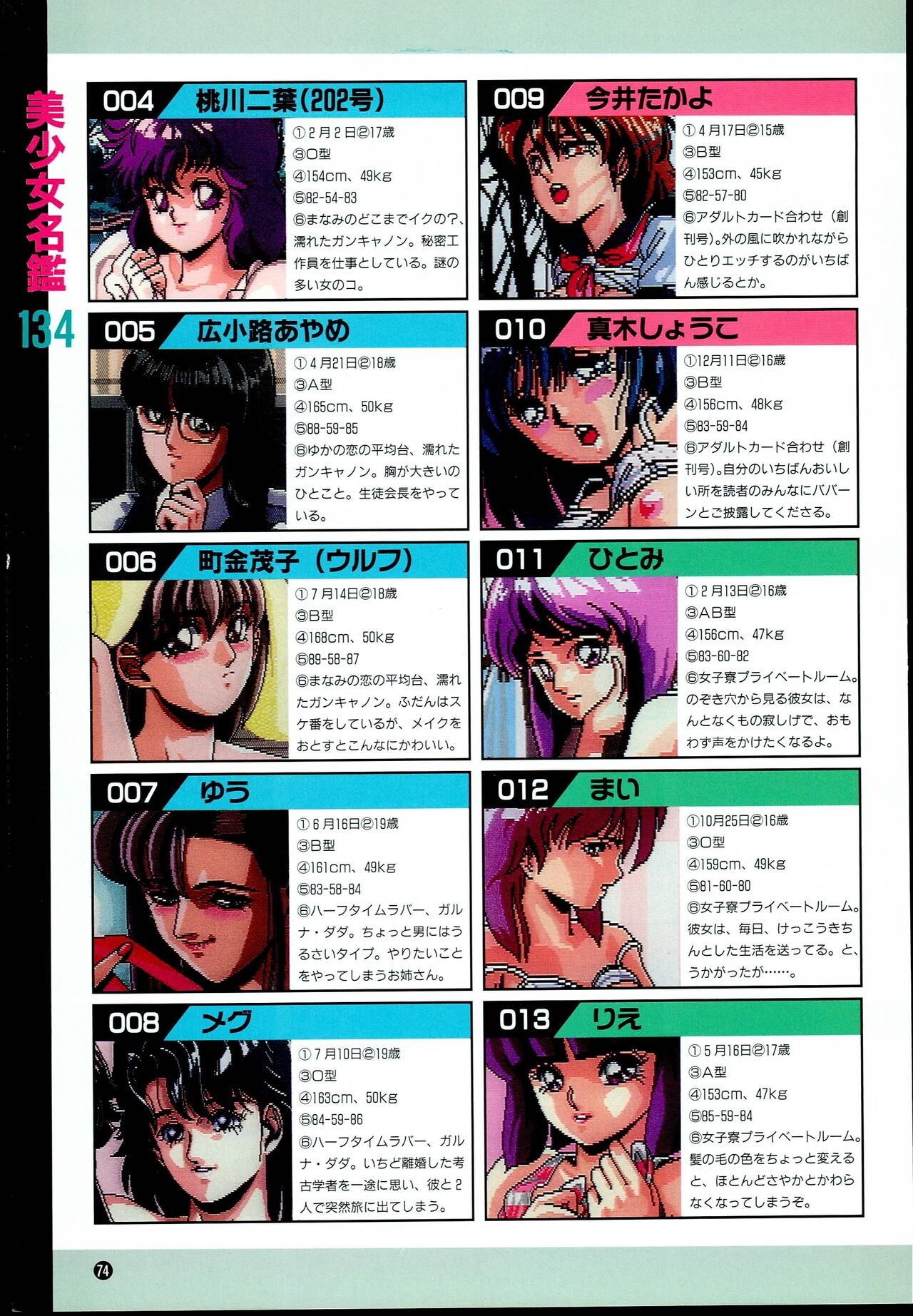 Page 74