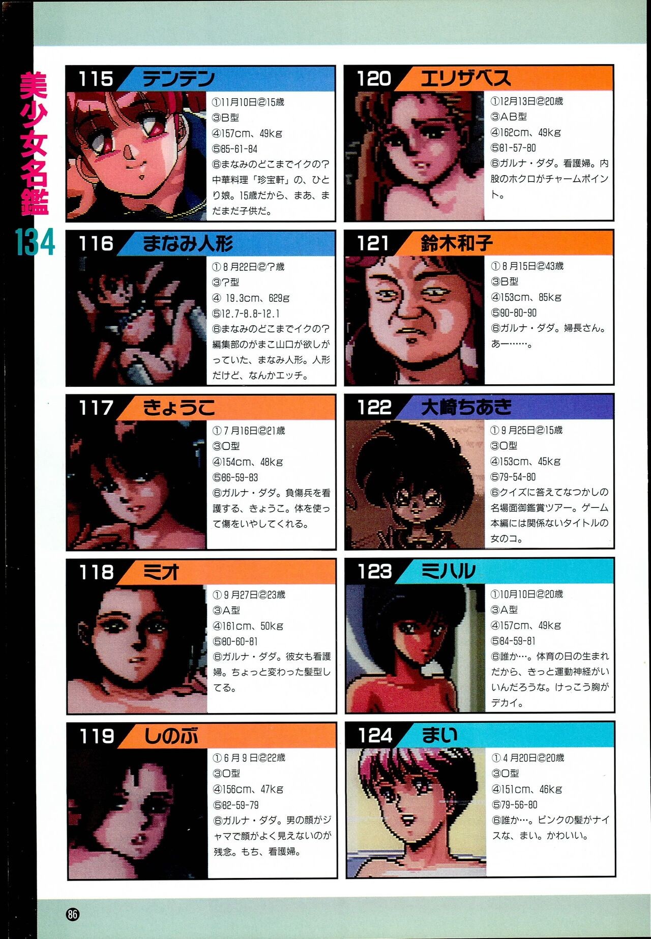 Page 86