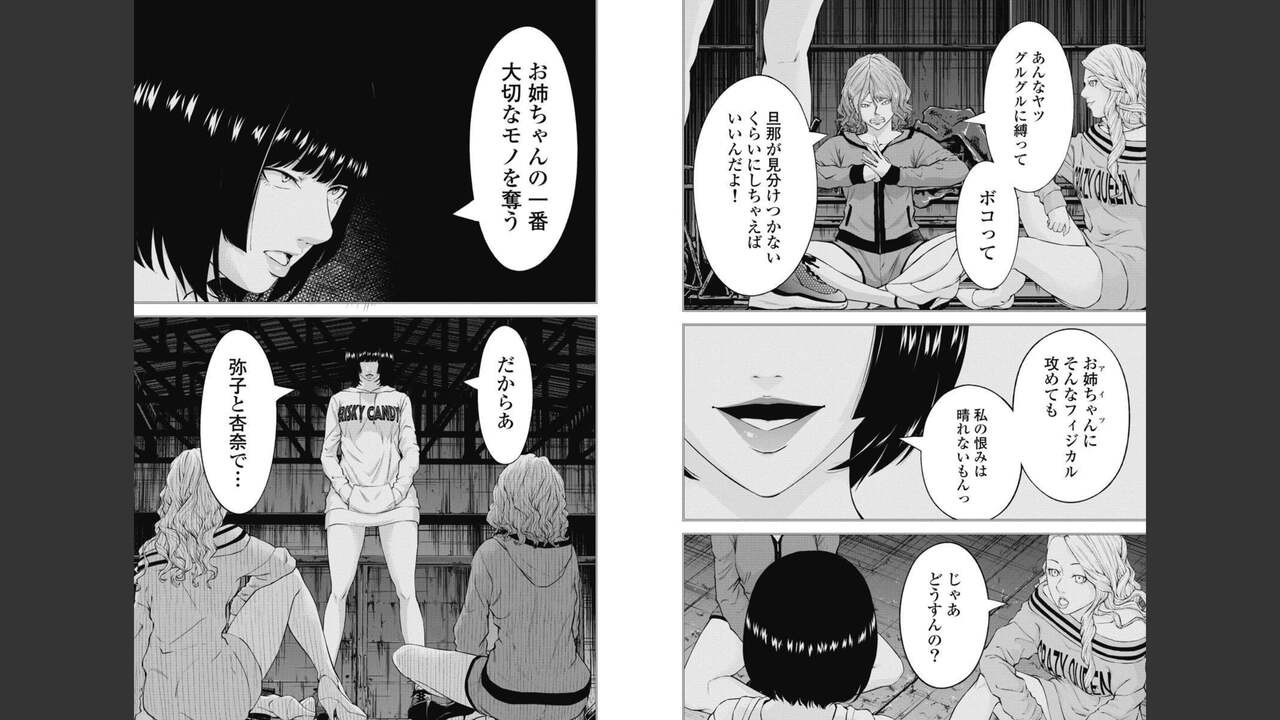 Page 54