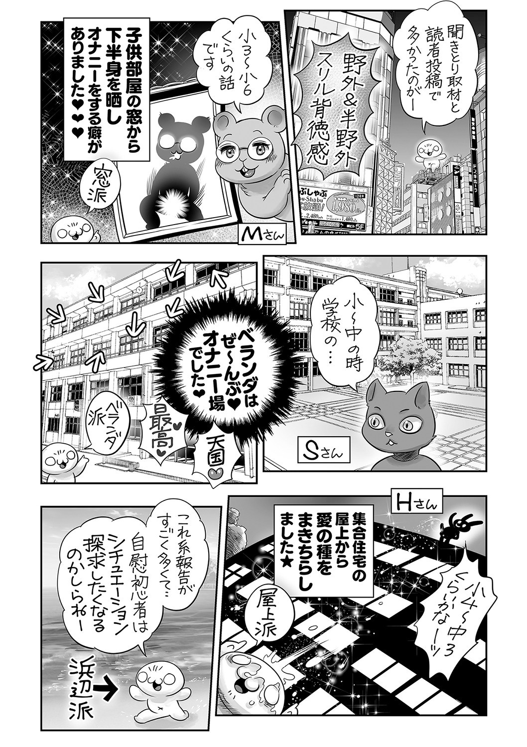 Page 246
