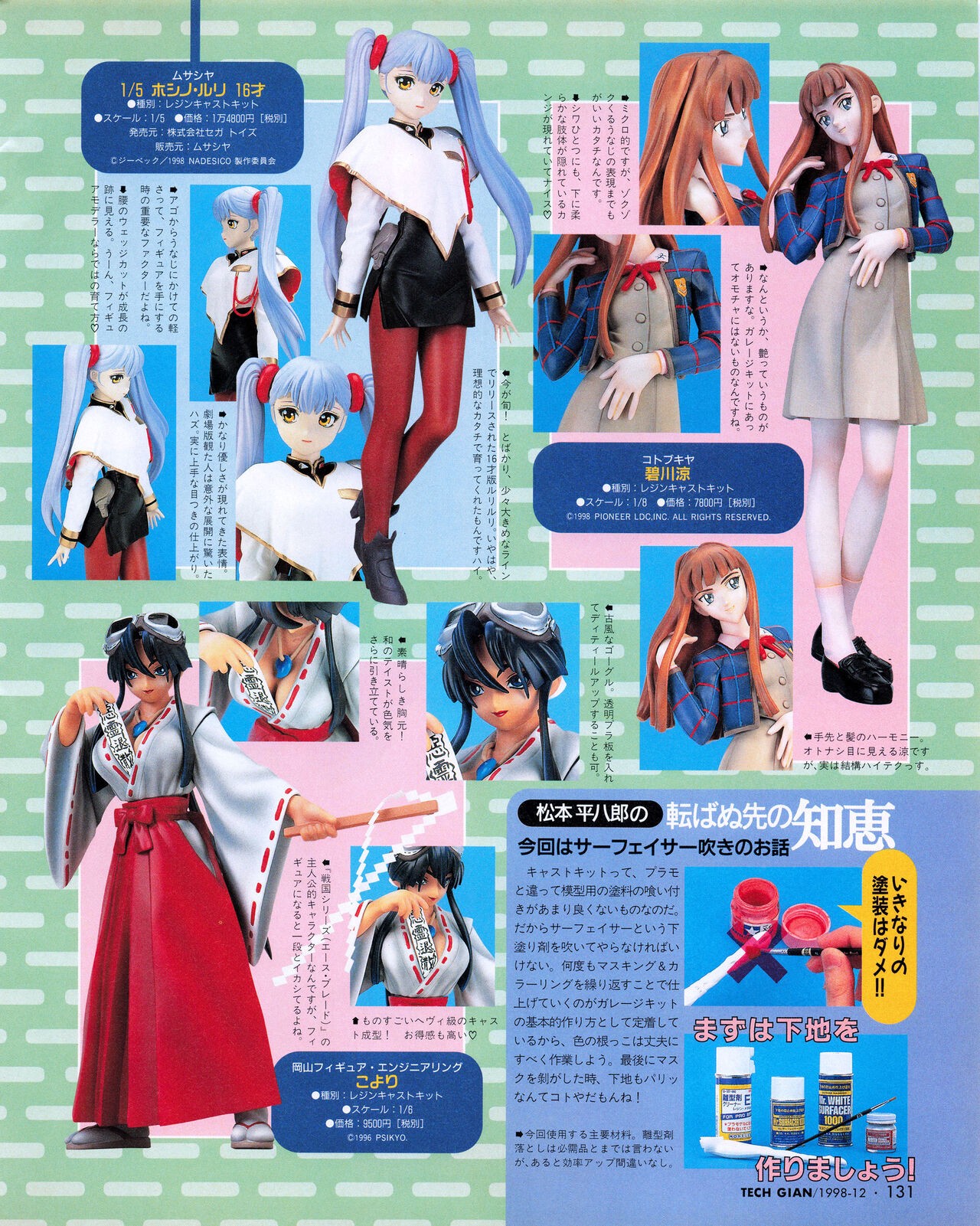 Page 129