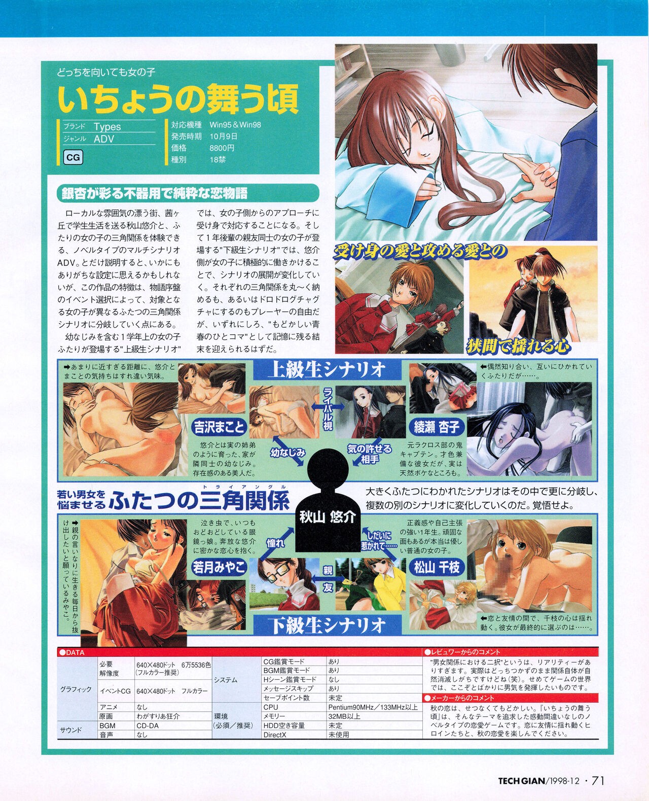 Page 69