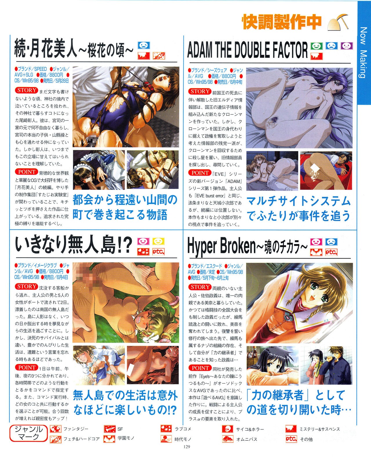 Page 129