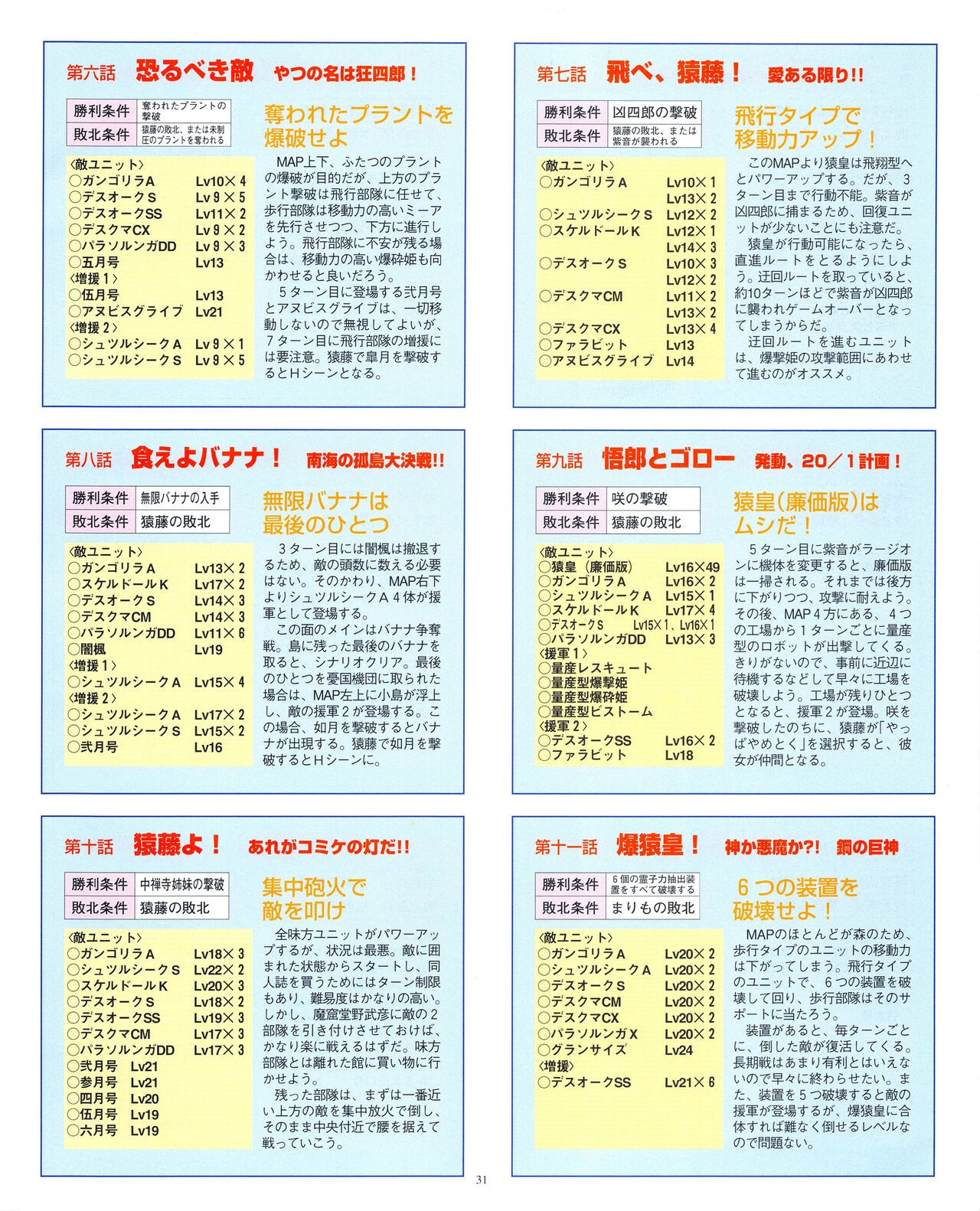 Page 31