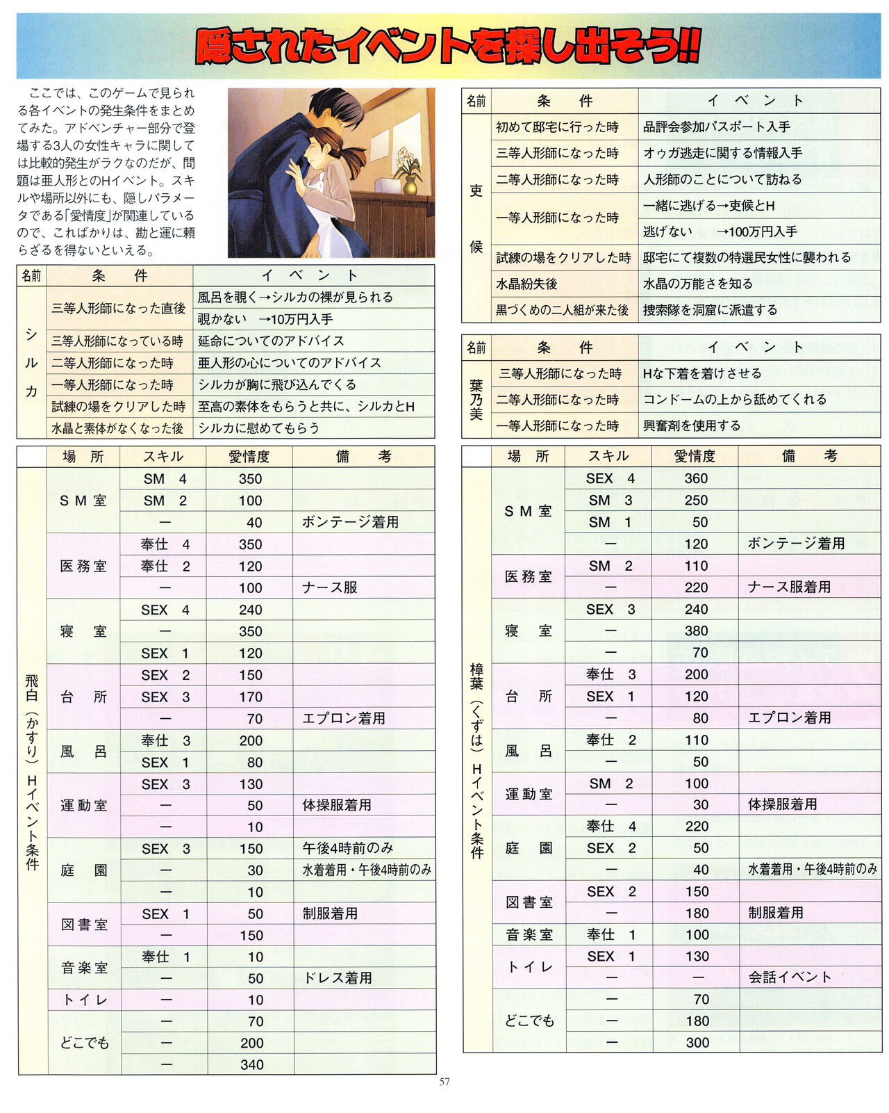 Page 57