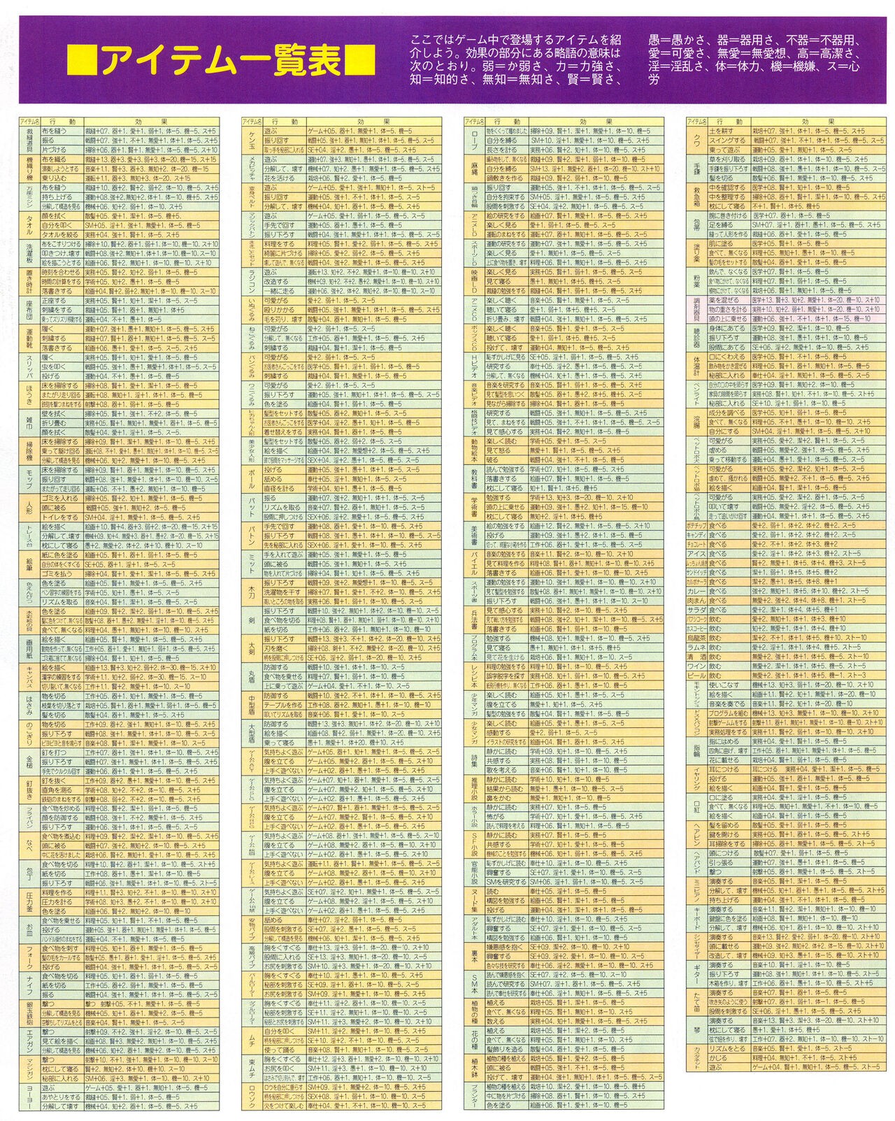 Page 59
