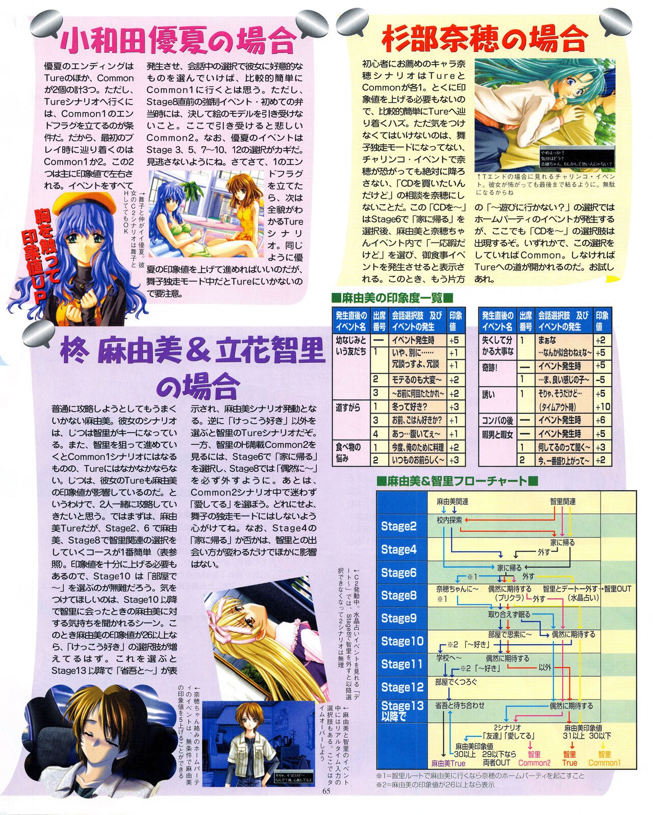 Page 65