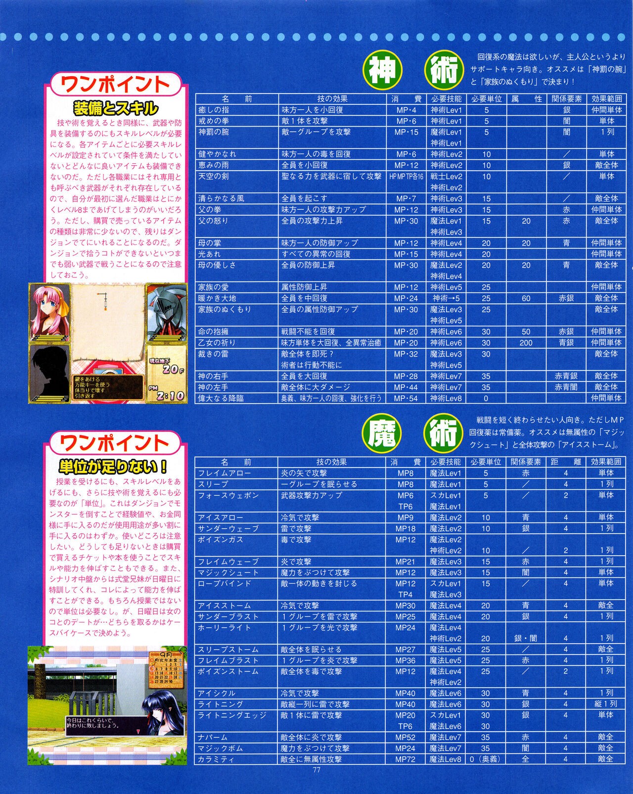Page 77