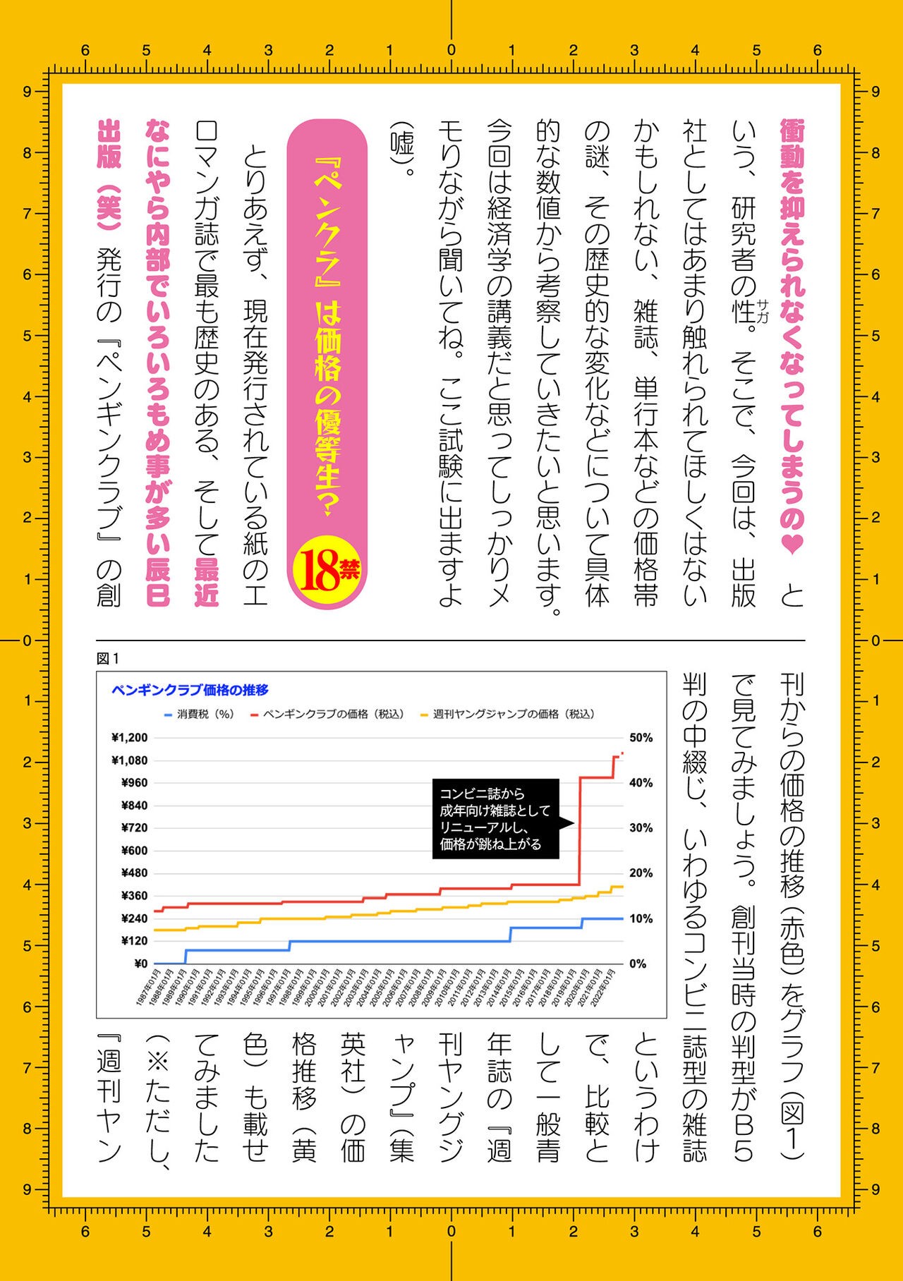 Page 936