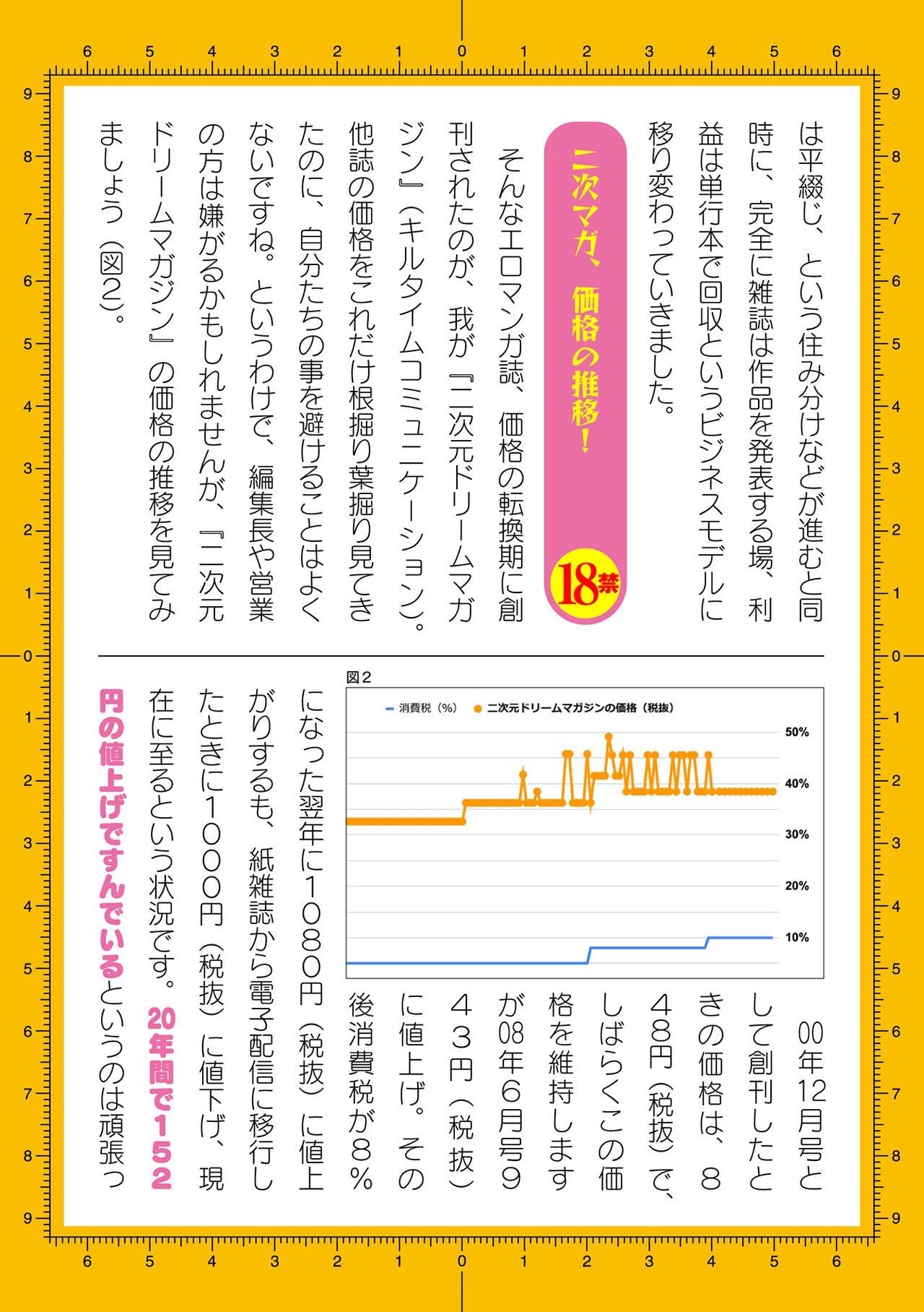 Page 950