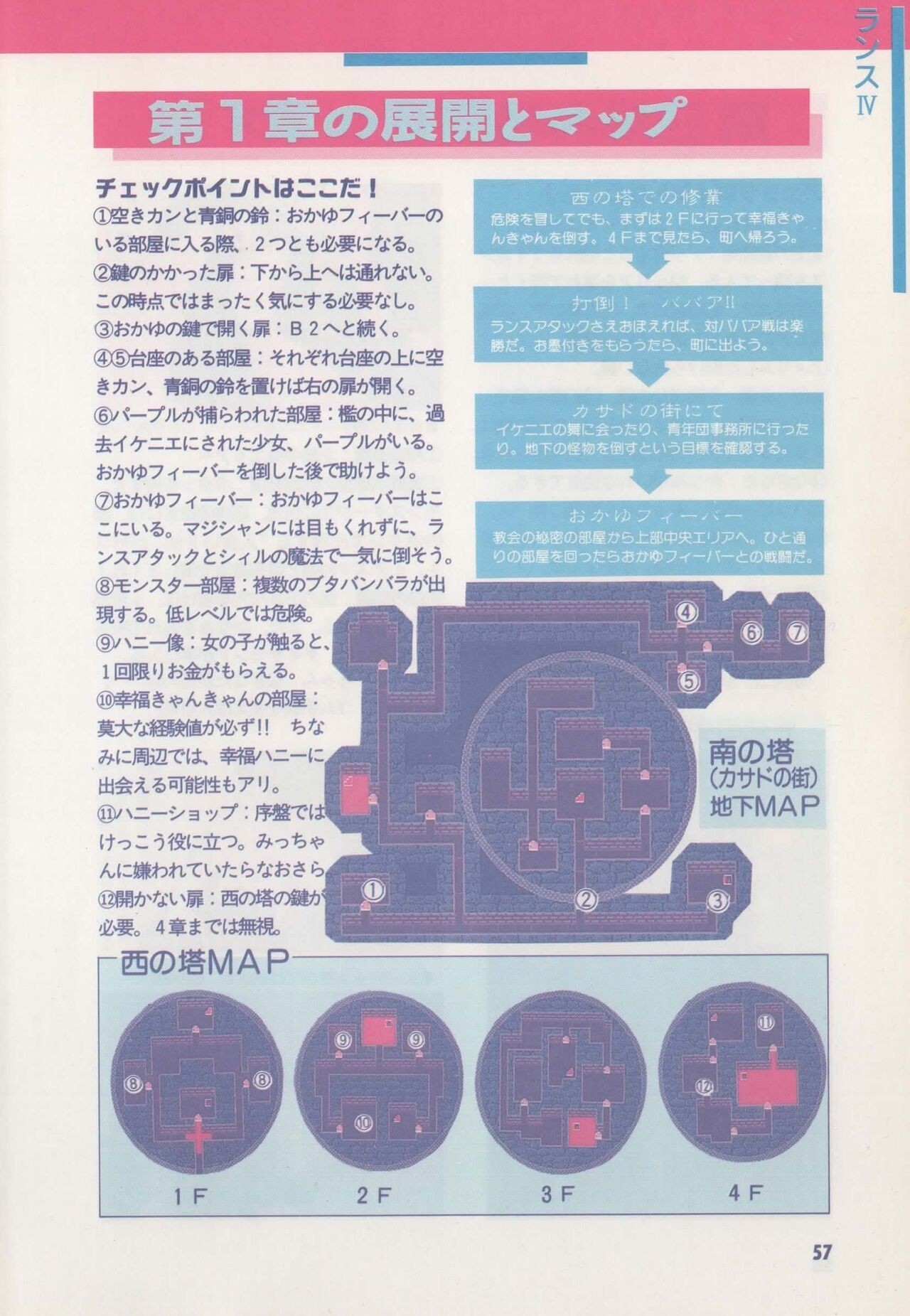 Page 62