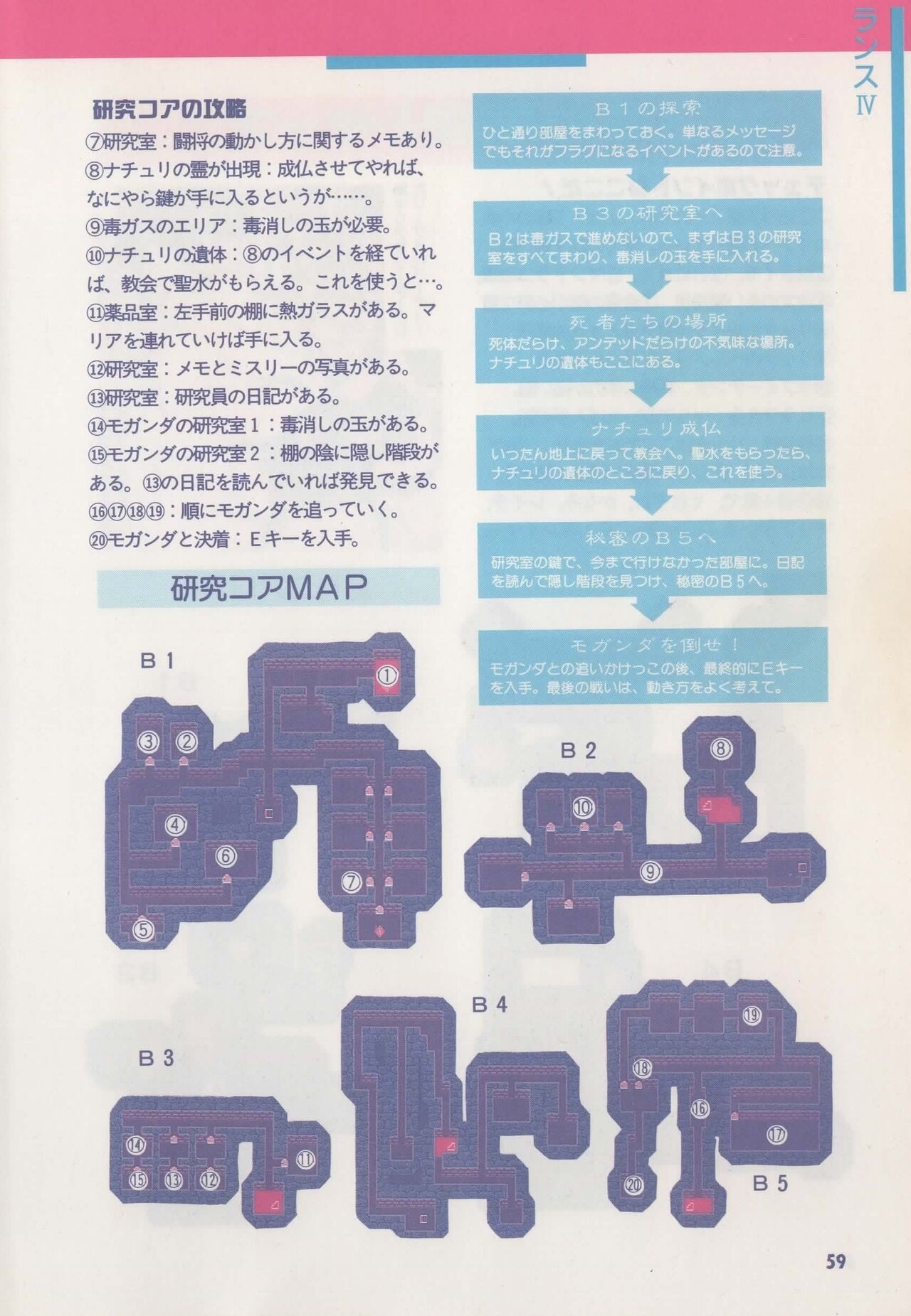 Page 64