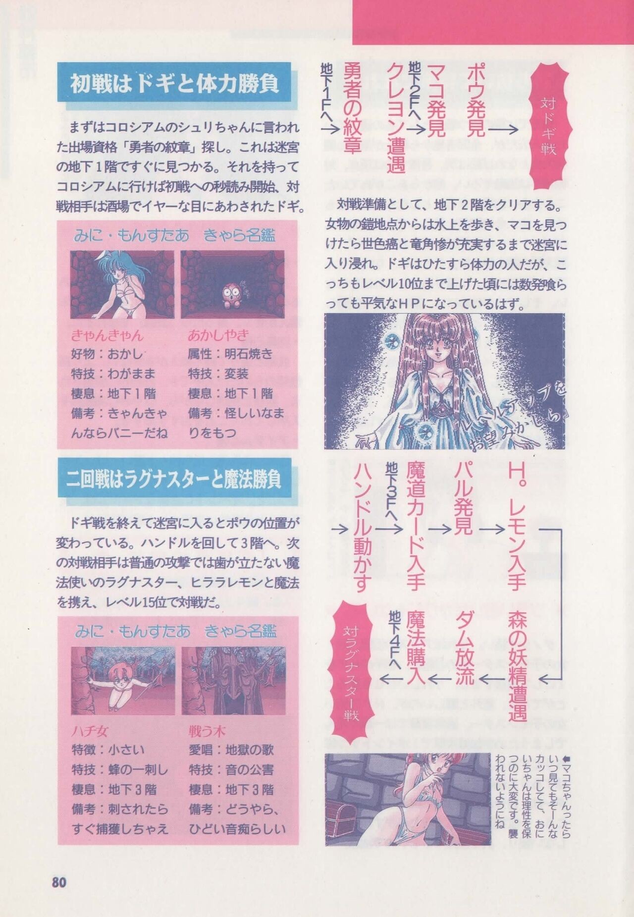 Page 85