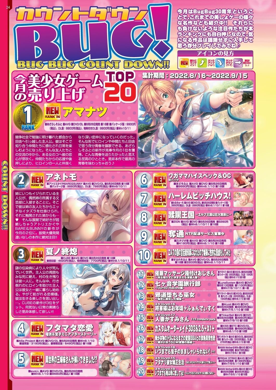 Page 22