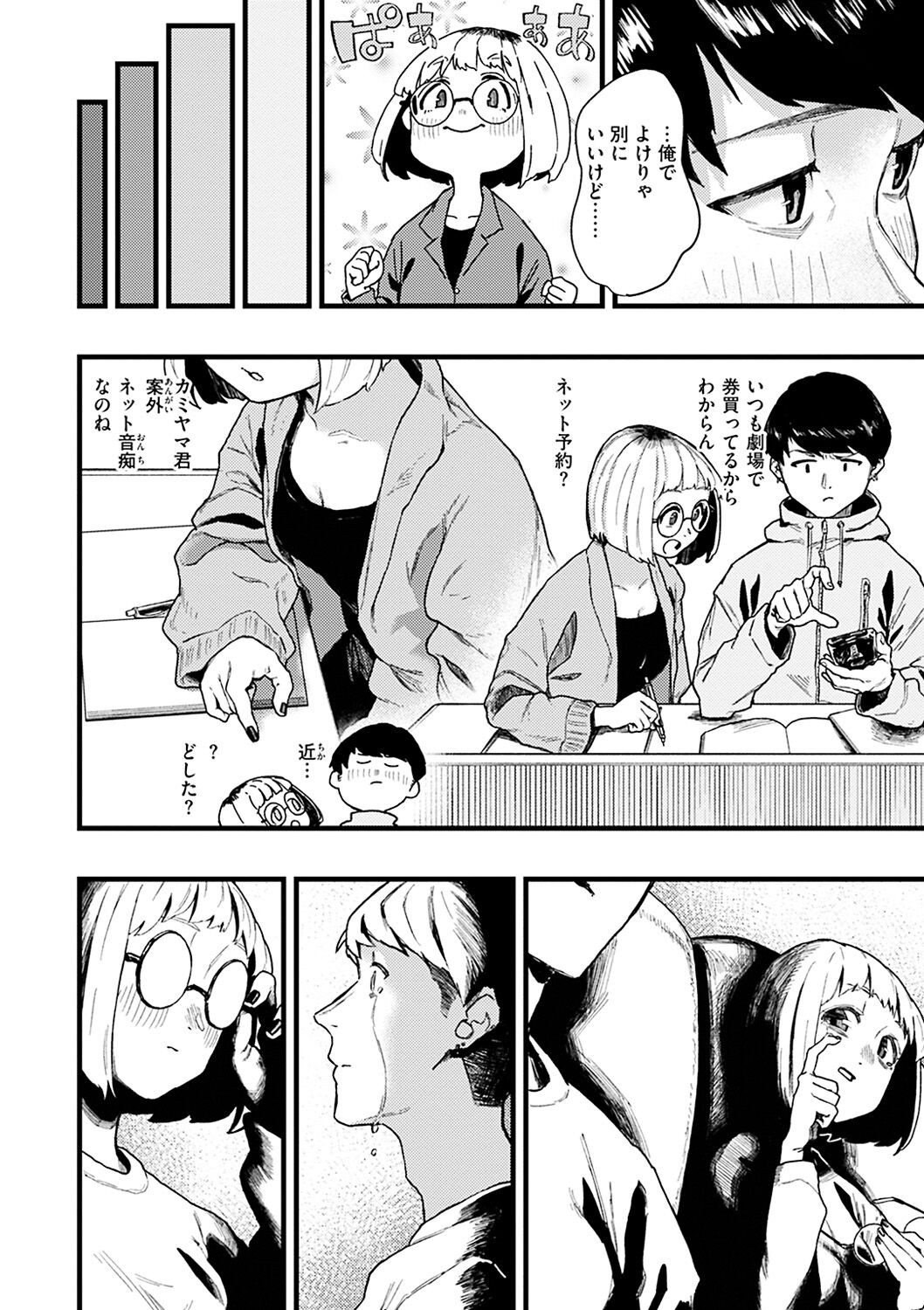 Page 88
