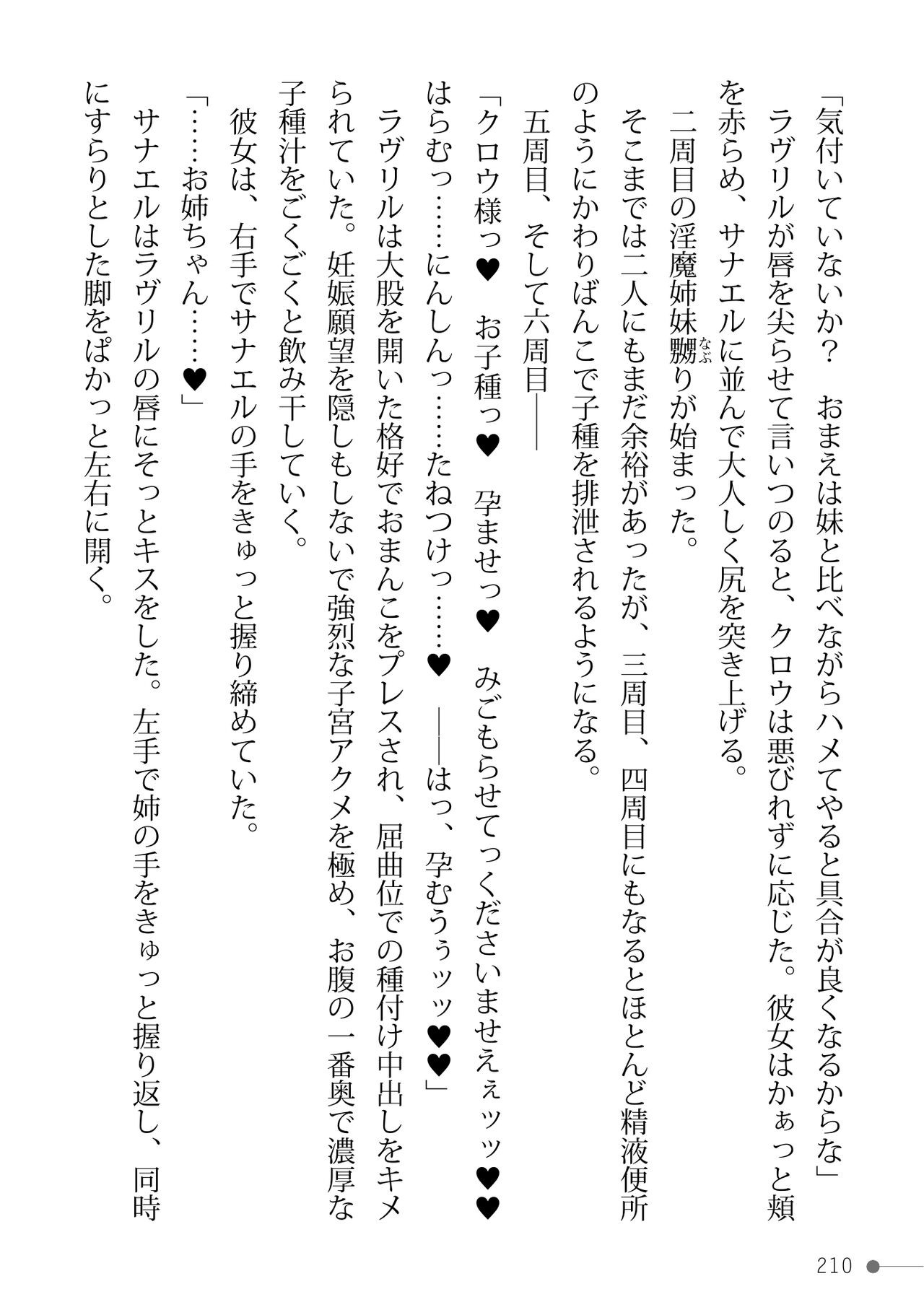 Page 210