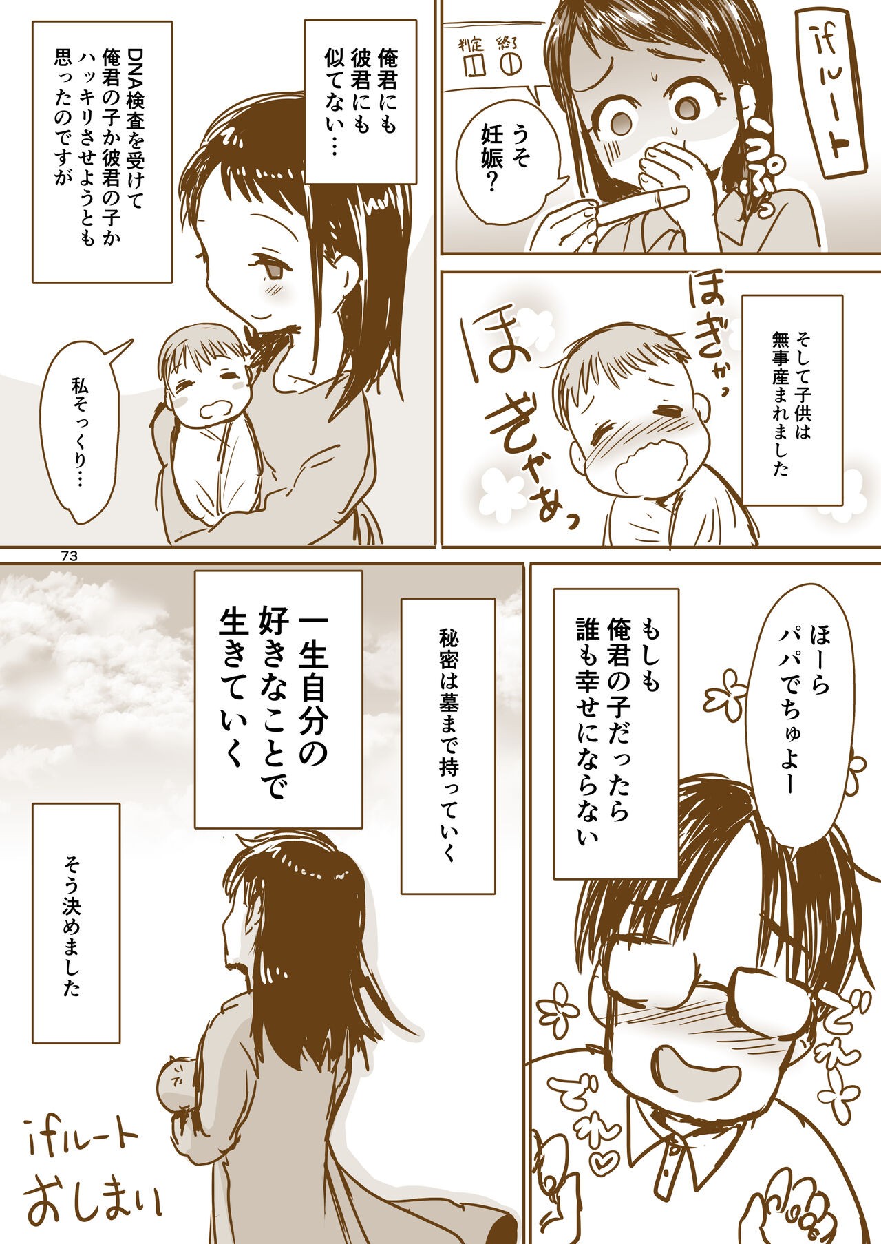 Page 74