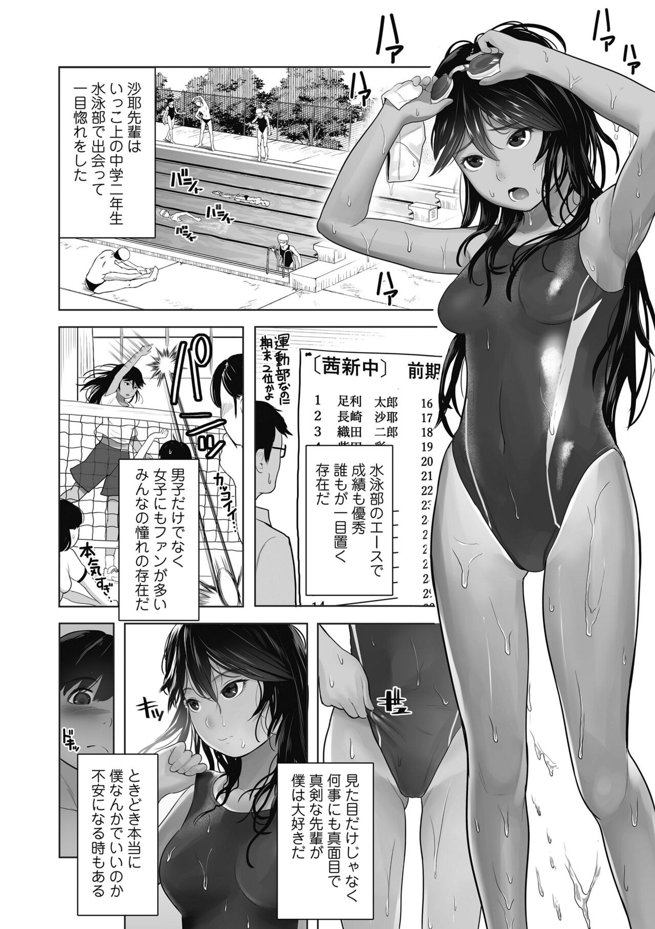 Page 100
