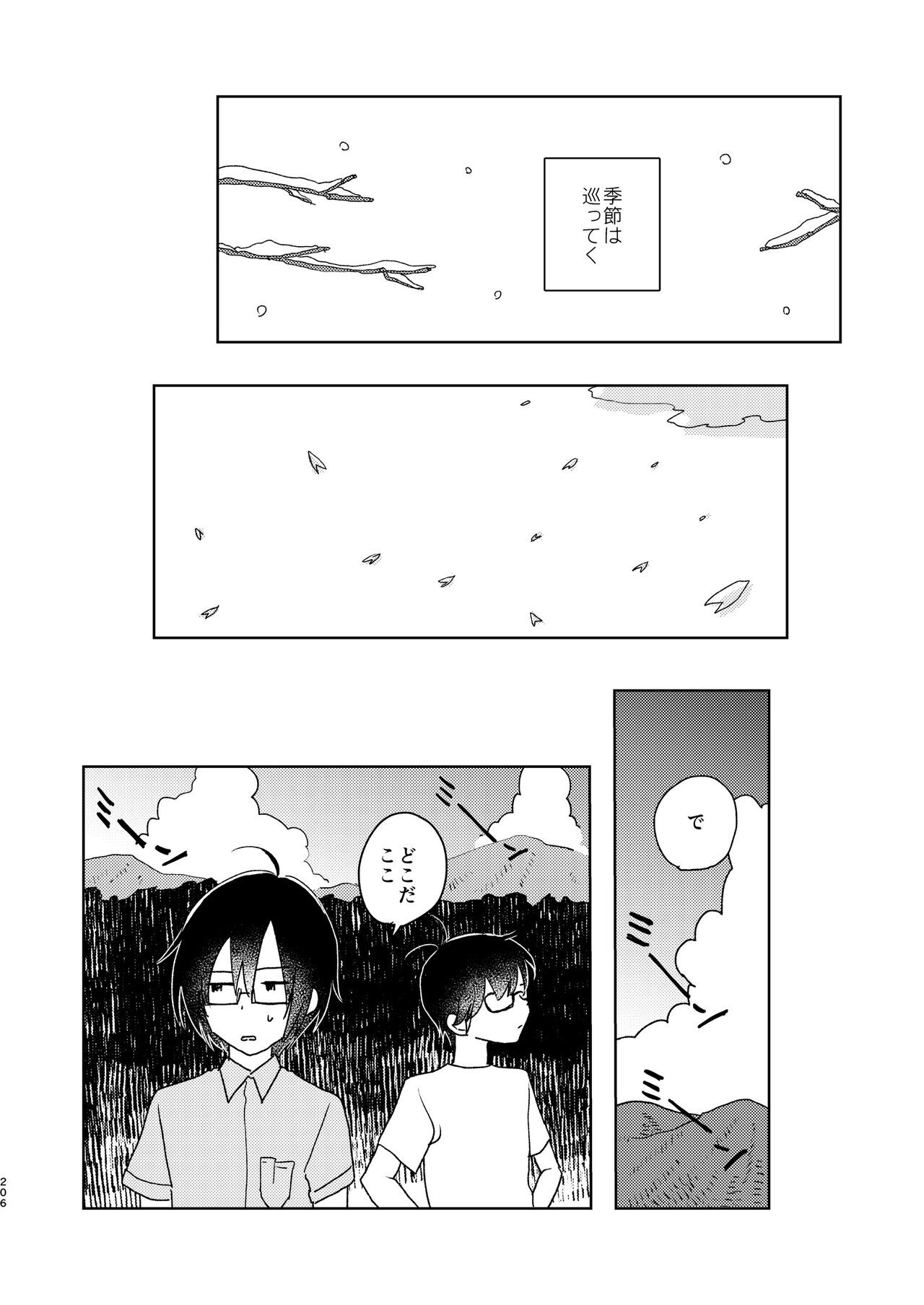 Page 208