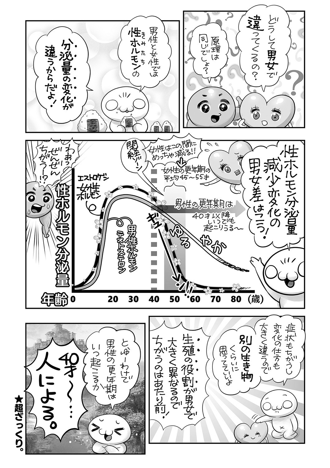 Page 242