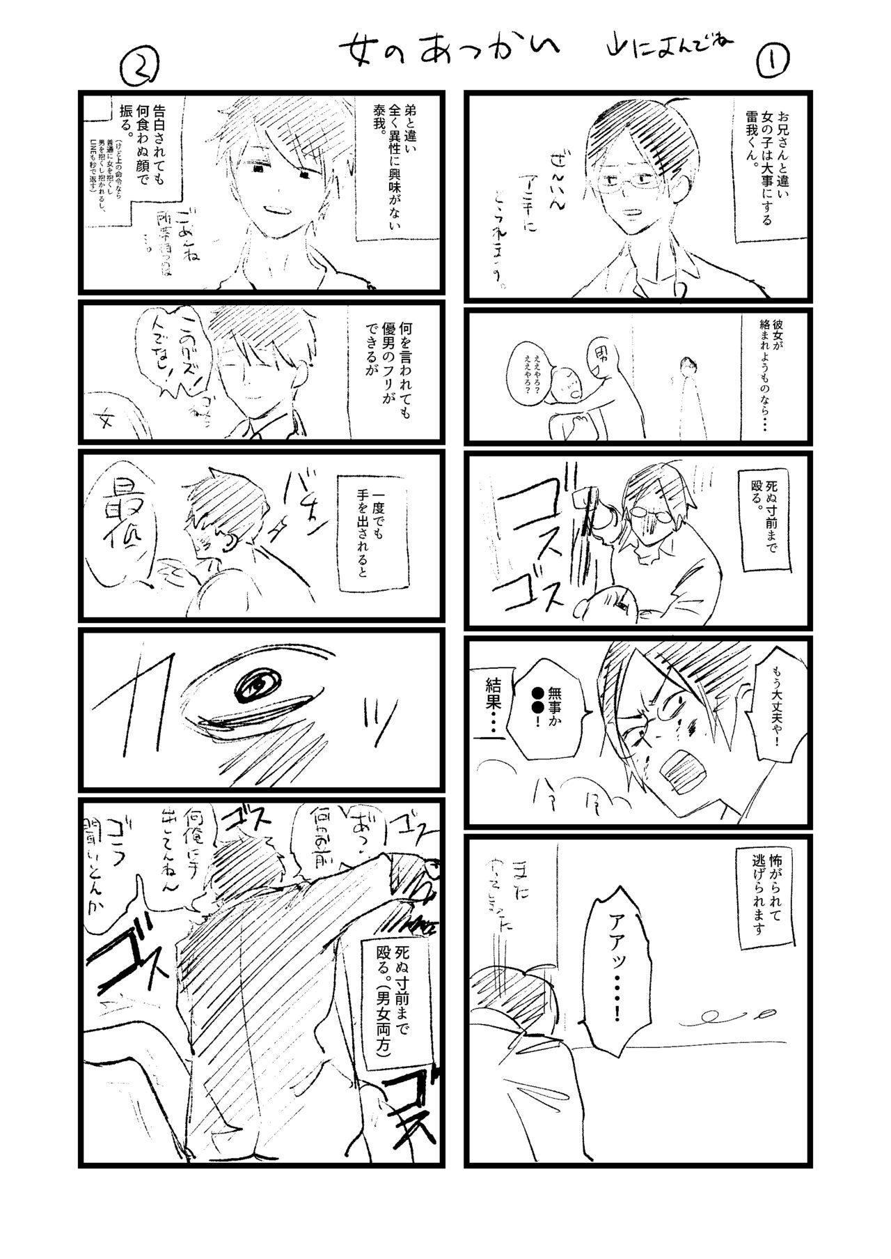 Page 68