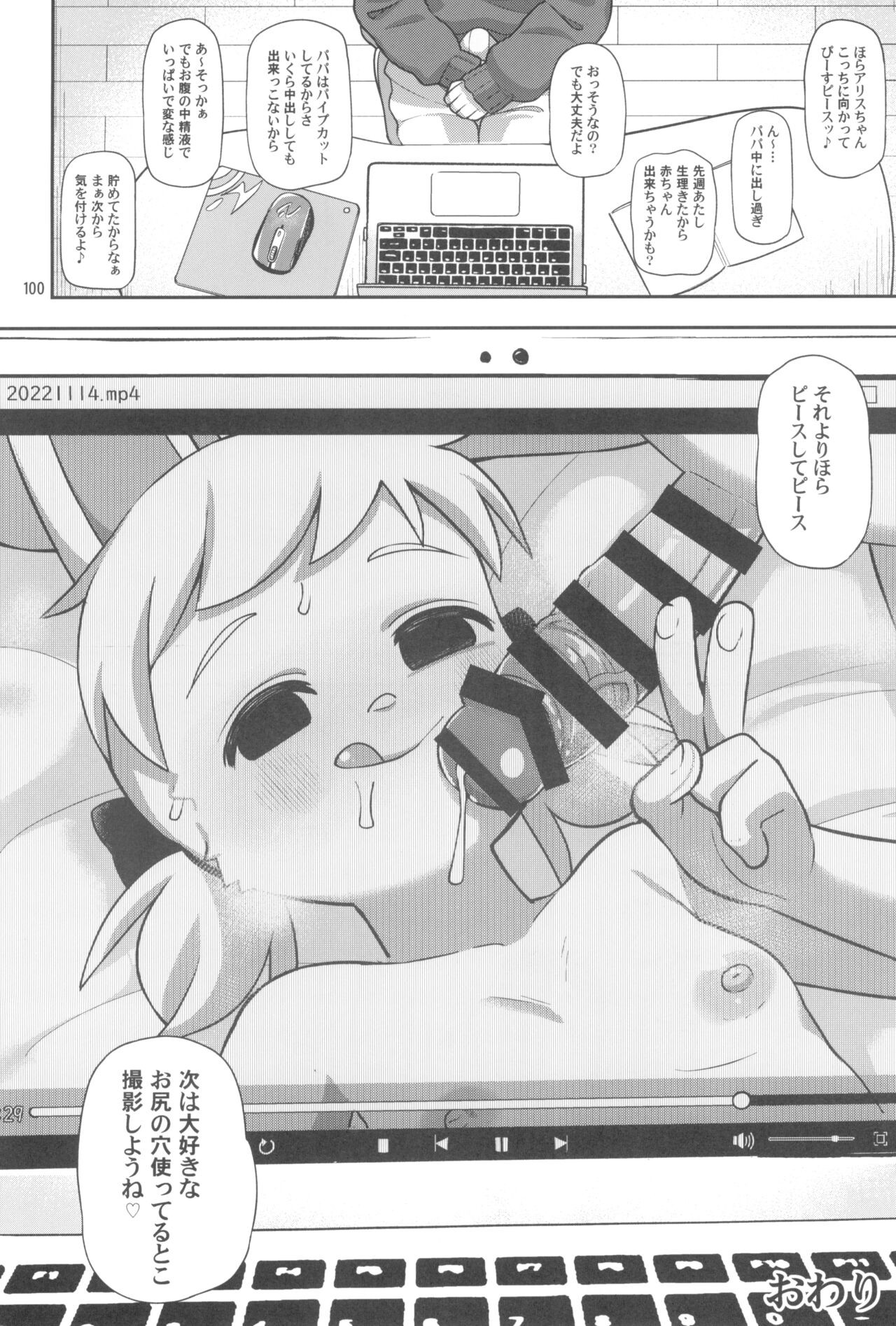 Page 100