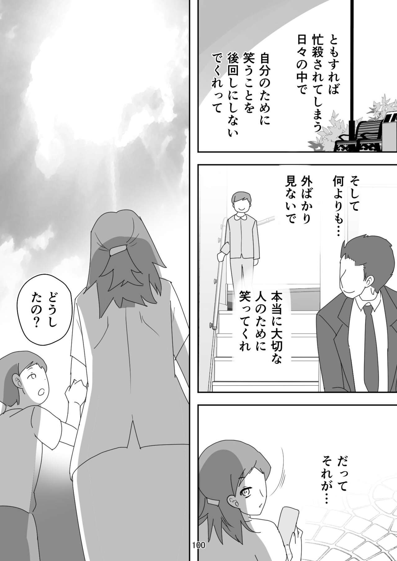Page 100