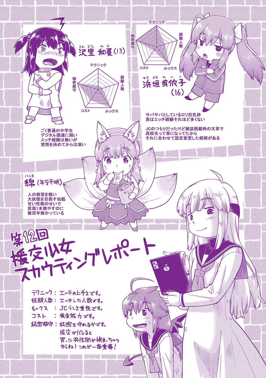 Page 200