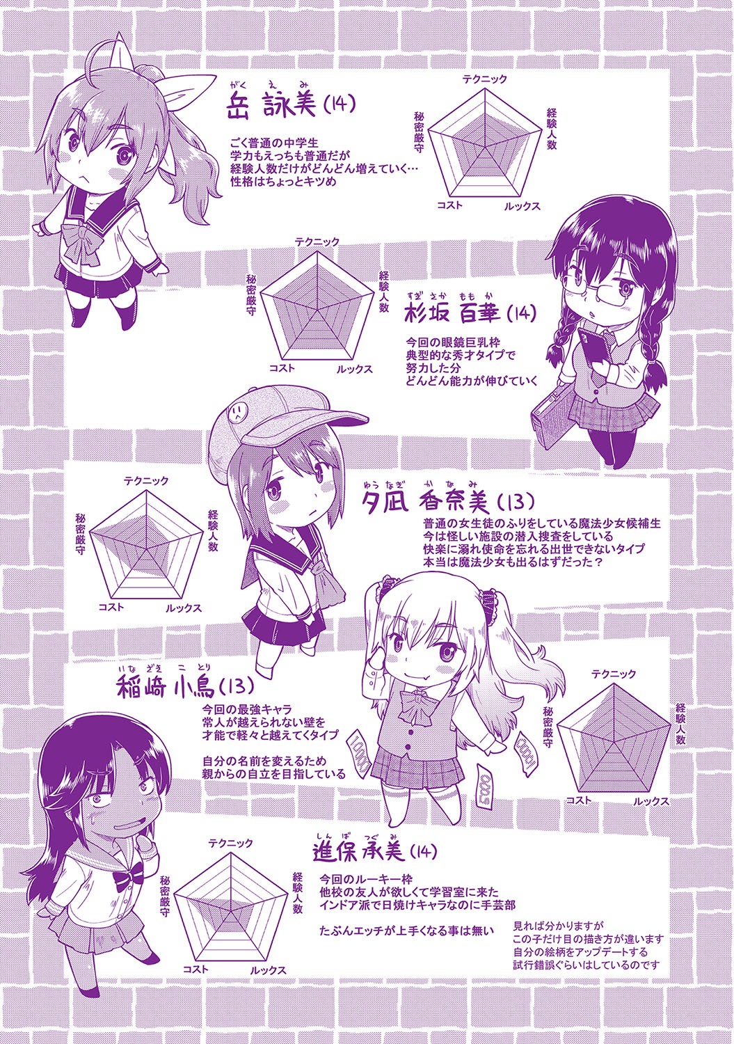 Page 201