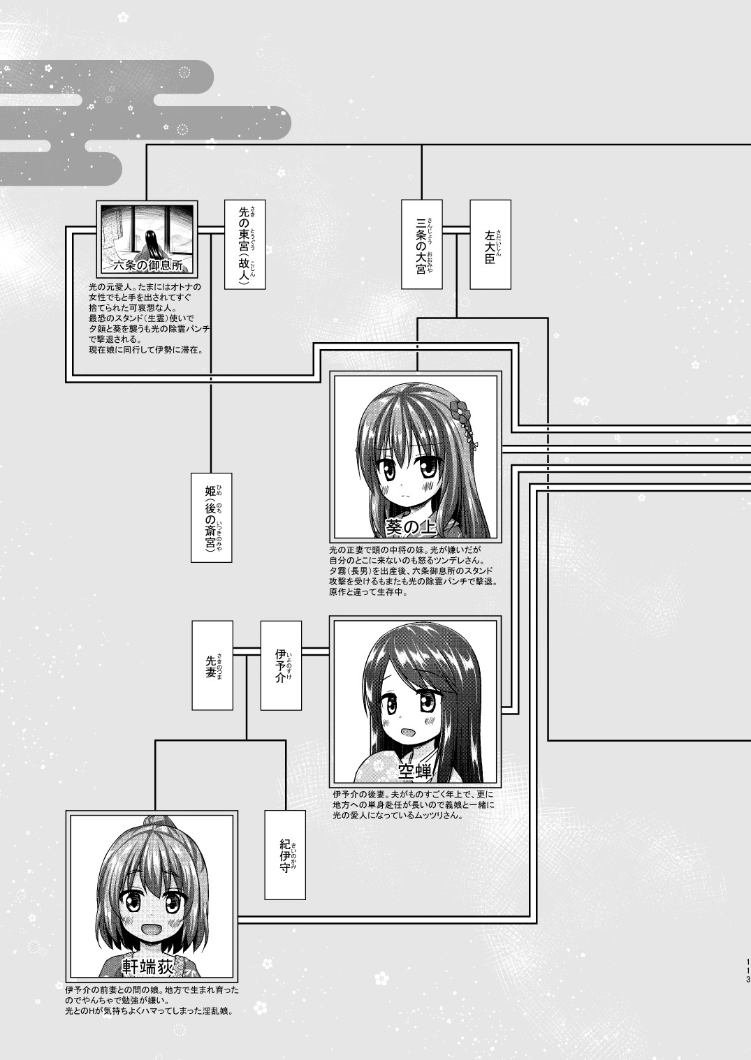 Page 112