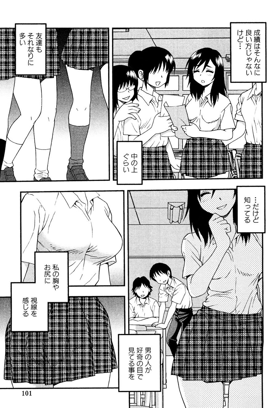 Page 100