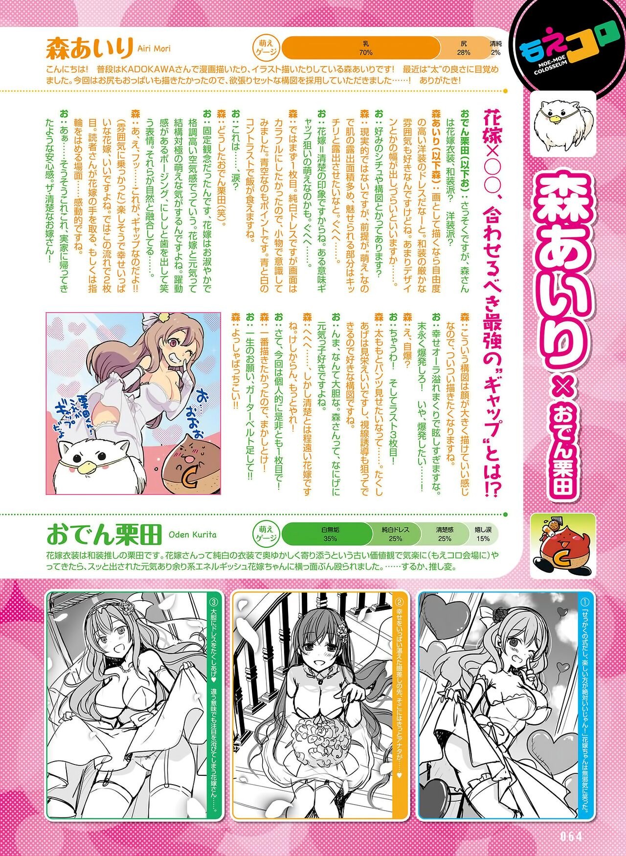 Page 68
