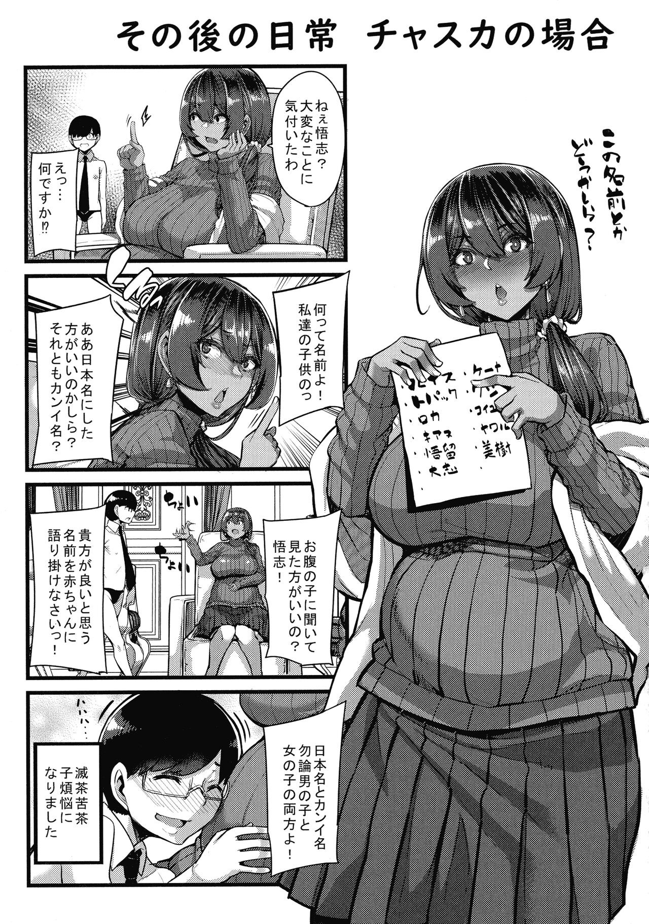 Page 201