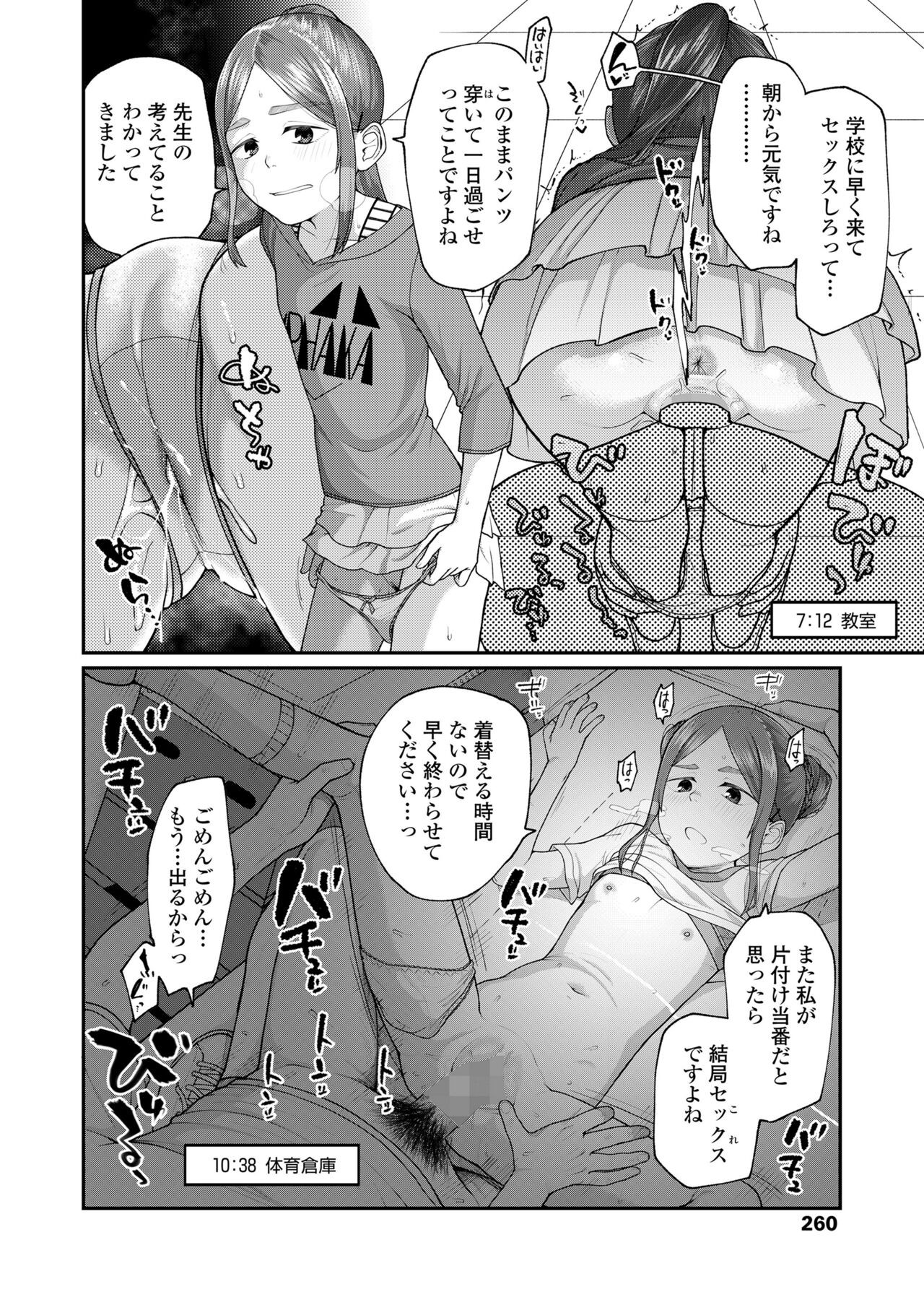 Page 260