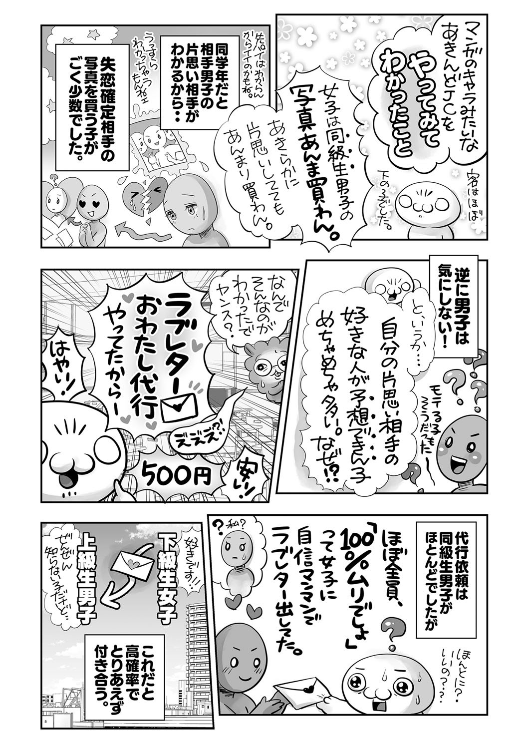 Page 246