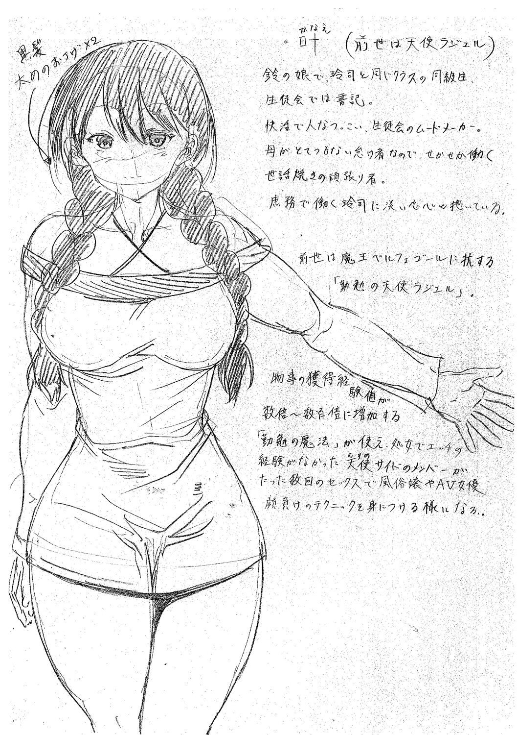 Page 201