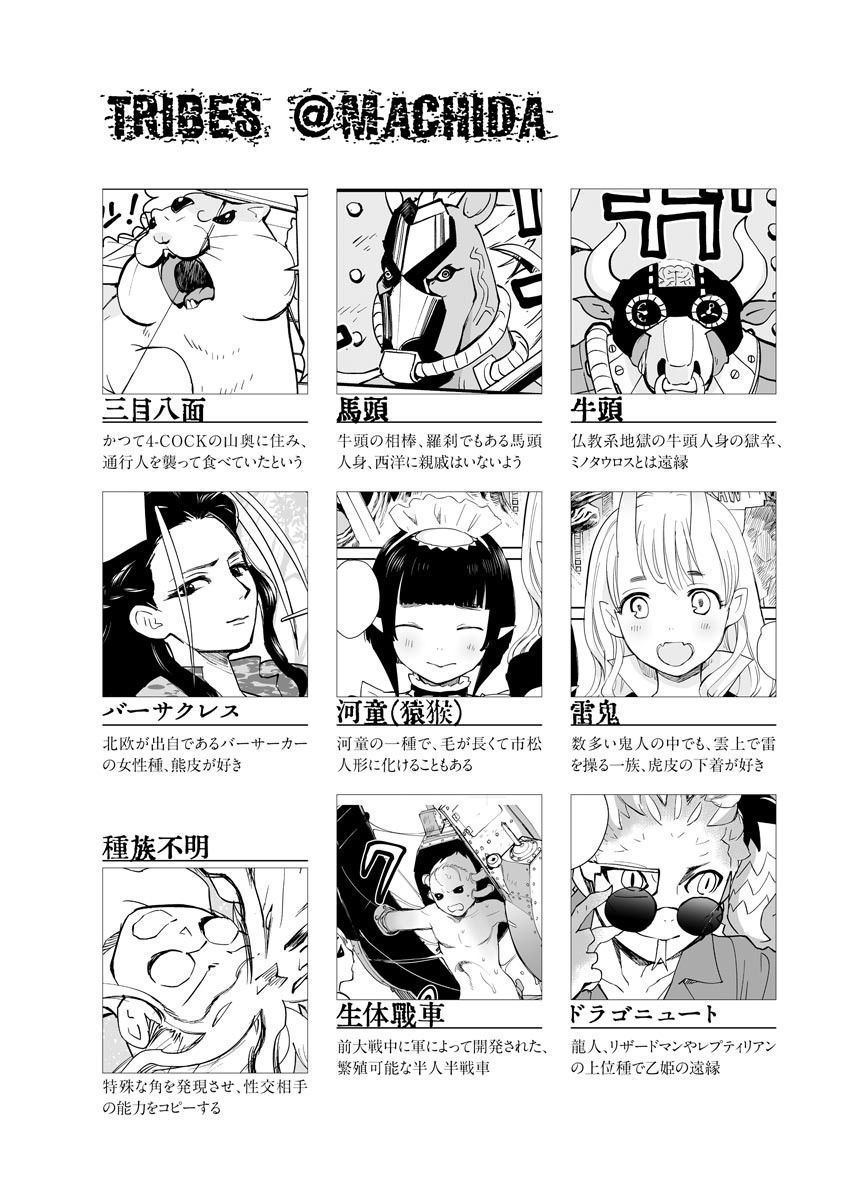 Page 207