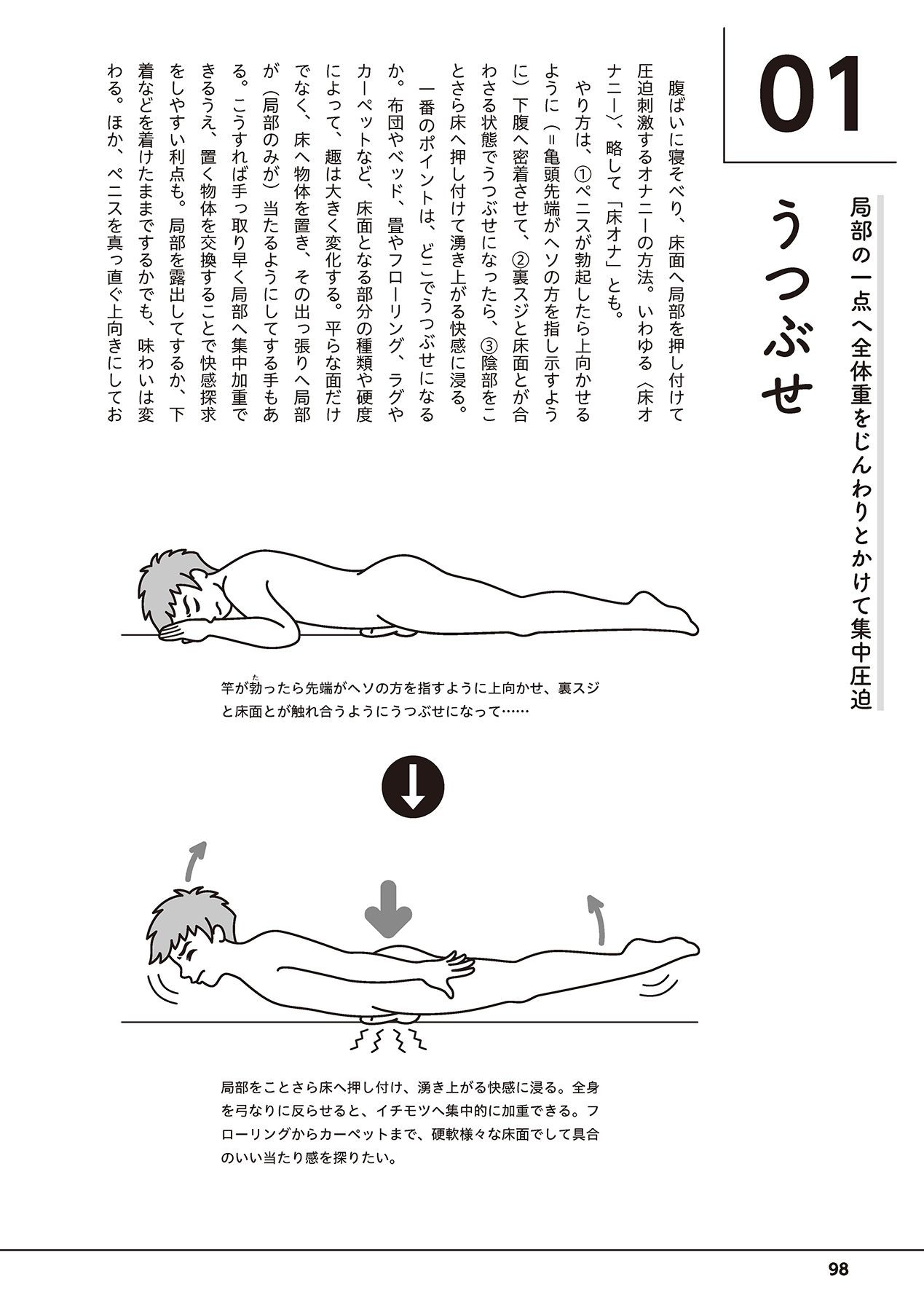 Page 100