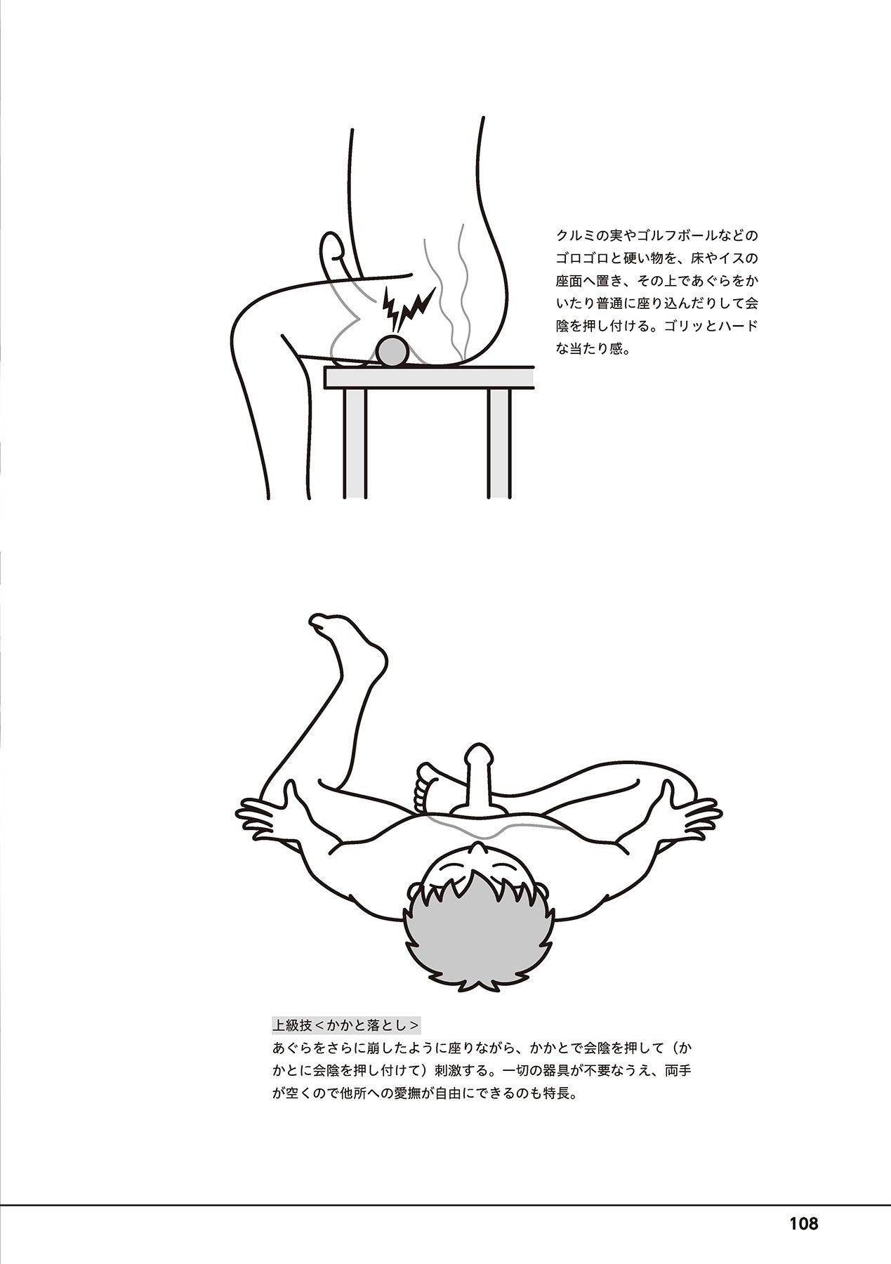 Page 110
