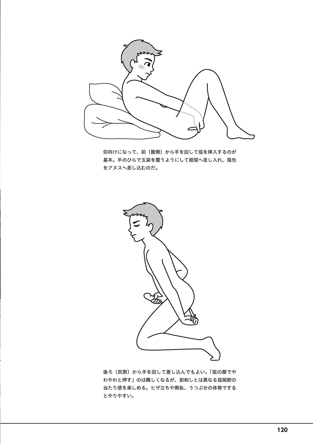 Page 122