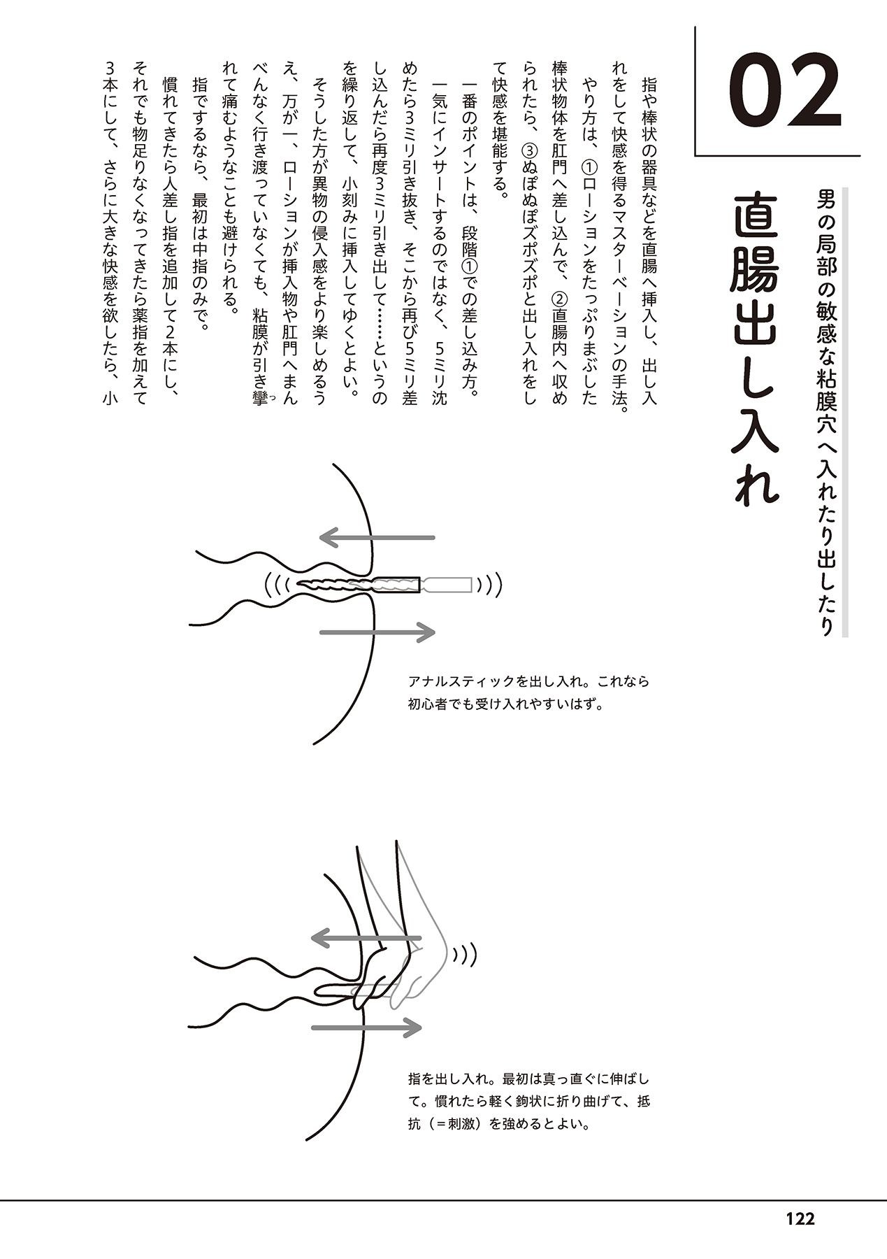 Page 124