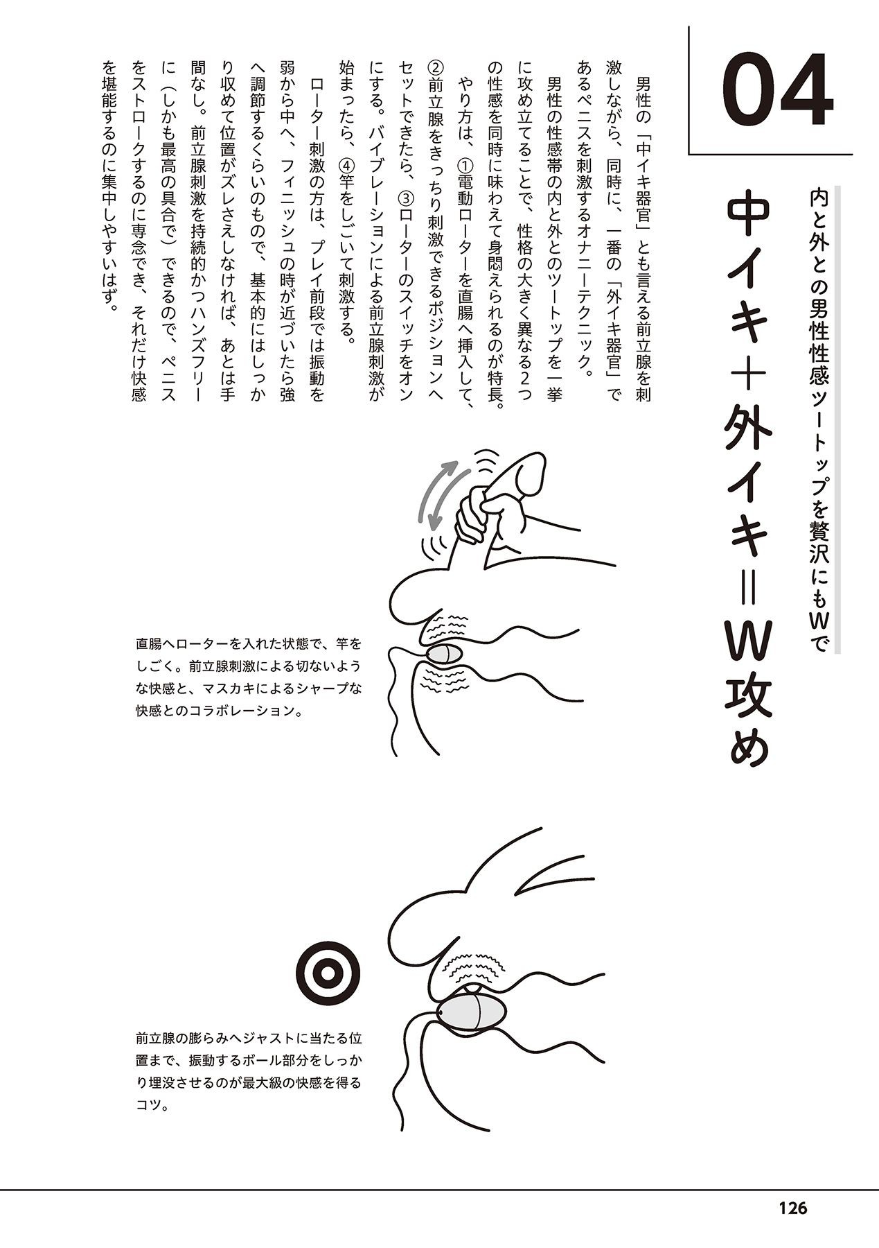 Page 128